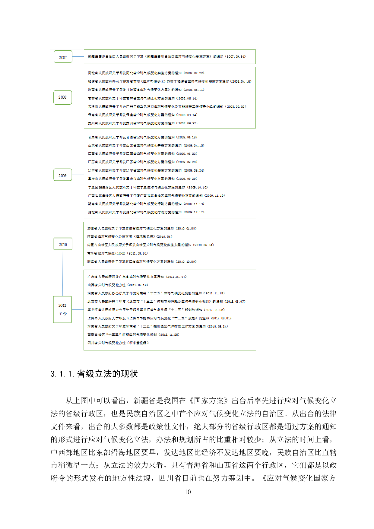应对气候变化省级立法研究-12347字.docx 第10页