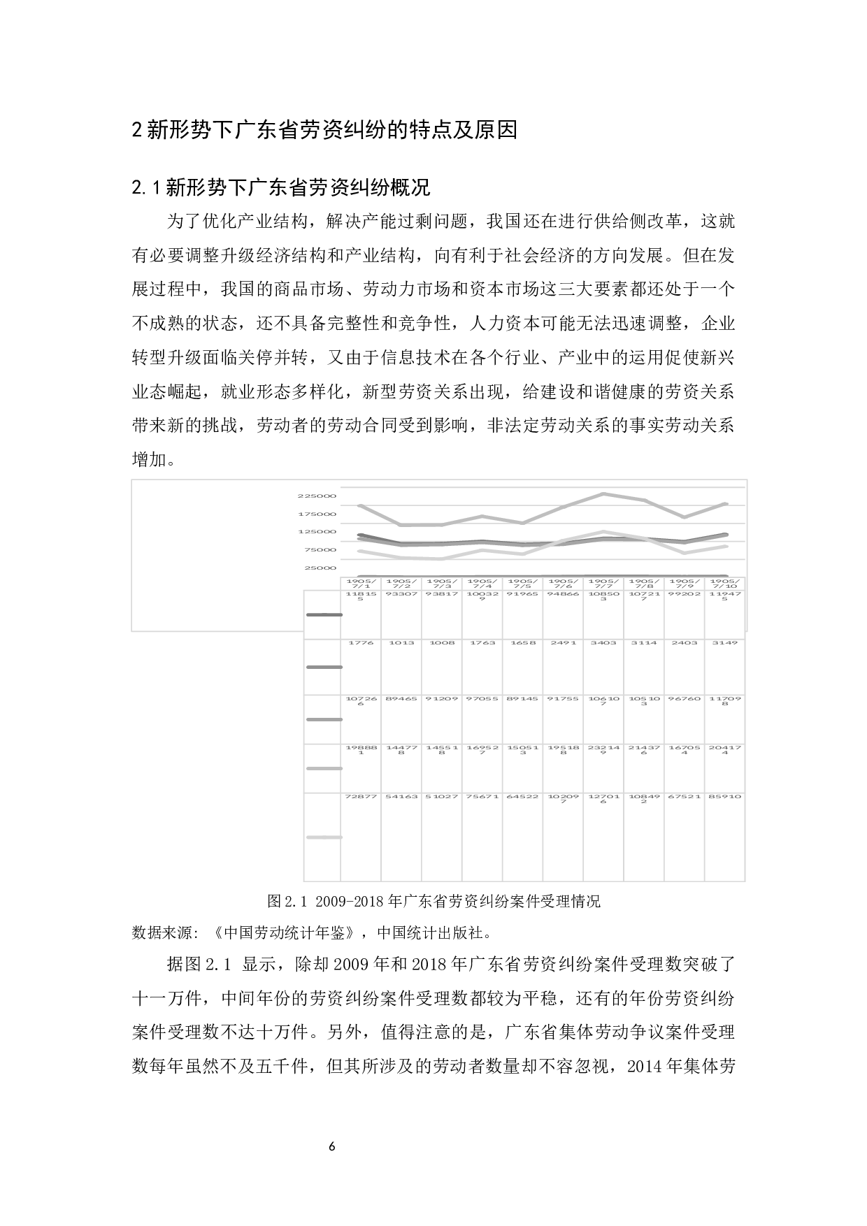 新形势下广东省劳资纠纷特点、原因与对策研究-14293字.docx 第10页