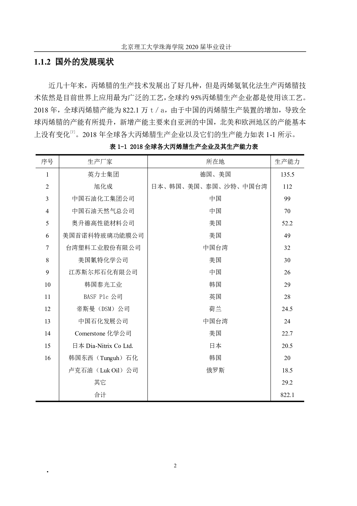 年产6万吨丙烯腈回收工段初步设计-11827字.pdf 第2页