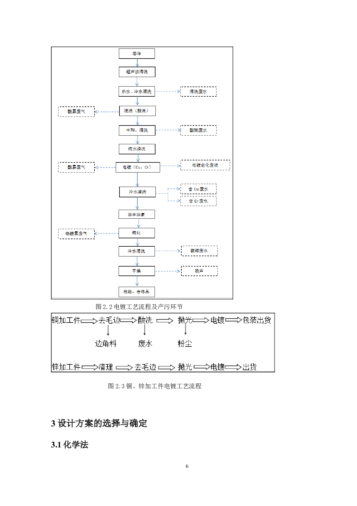 珠海市明日电镀厂100吨每日废水处理站设计-12141字.docx 第10页