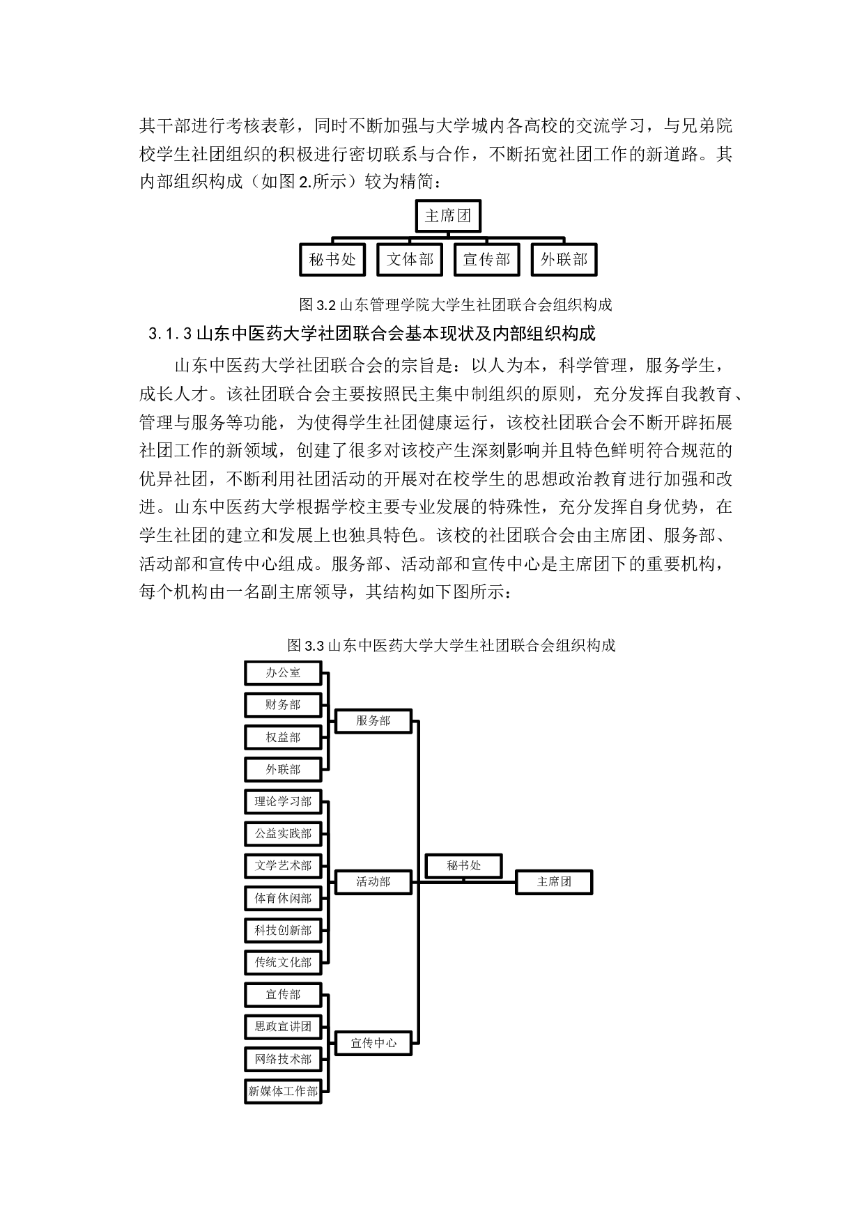 高校学生社团管理现状、问题及对策分析-14666字.docx 第9页