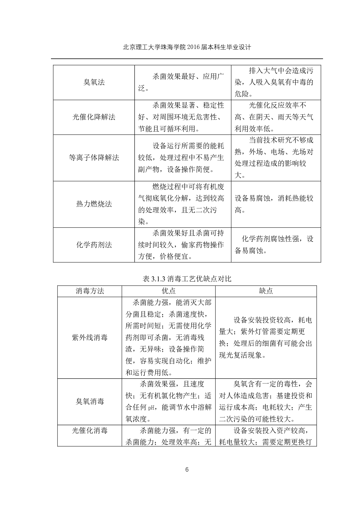 珠海市第二人民医院废气工程设计 -9998字.docx 第10页