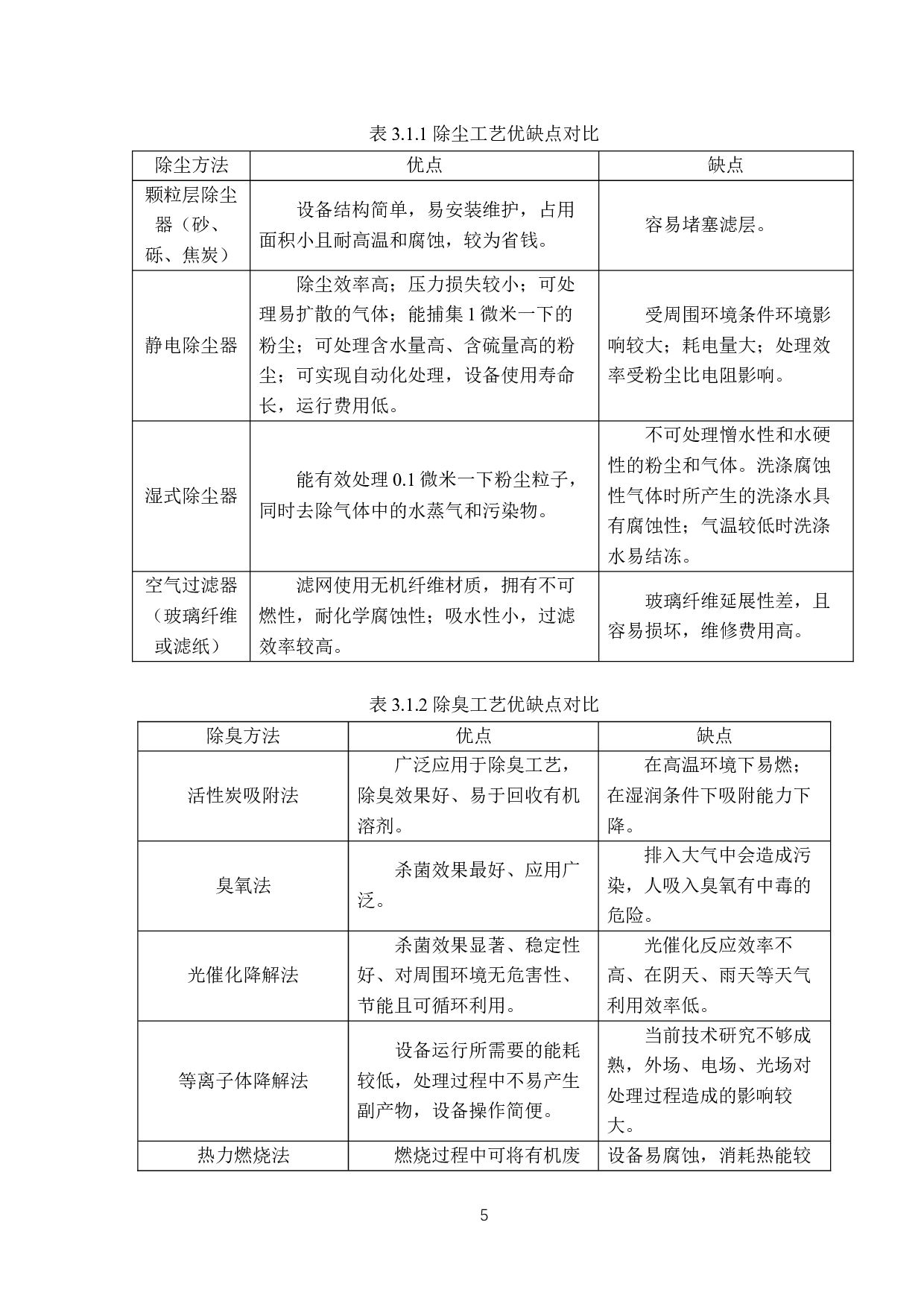 珠海市第二人民医院废气工程设计-9998字.docx 第9页