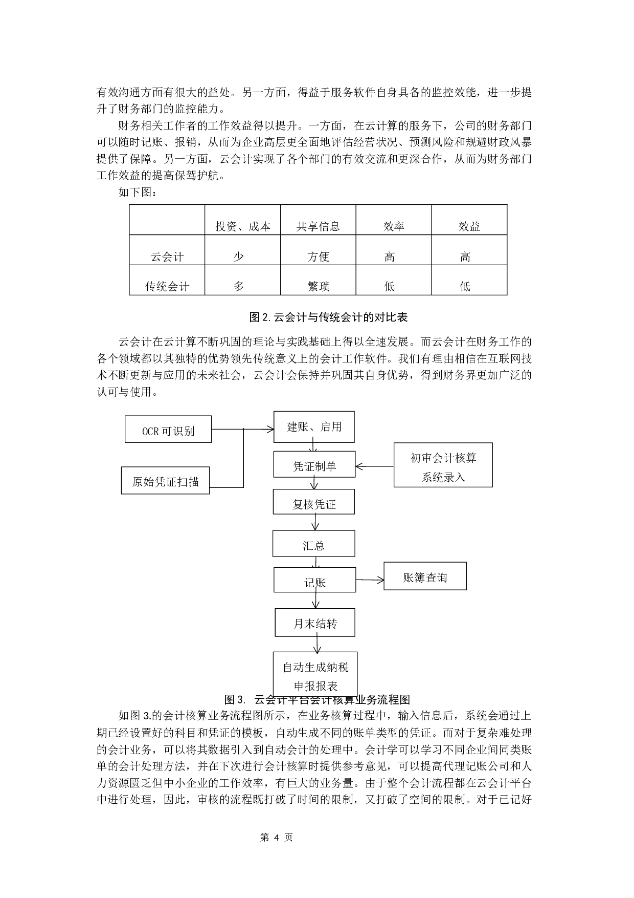云会计在中小企业会计信息化中的应用研究-11671字.docx 第7页
