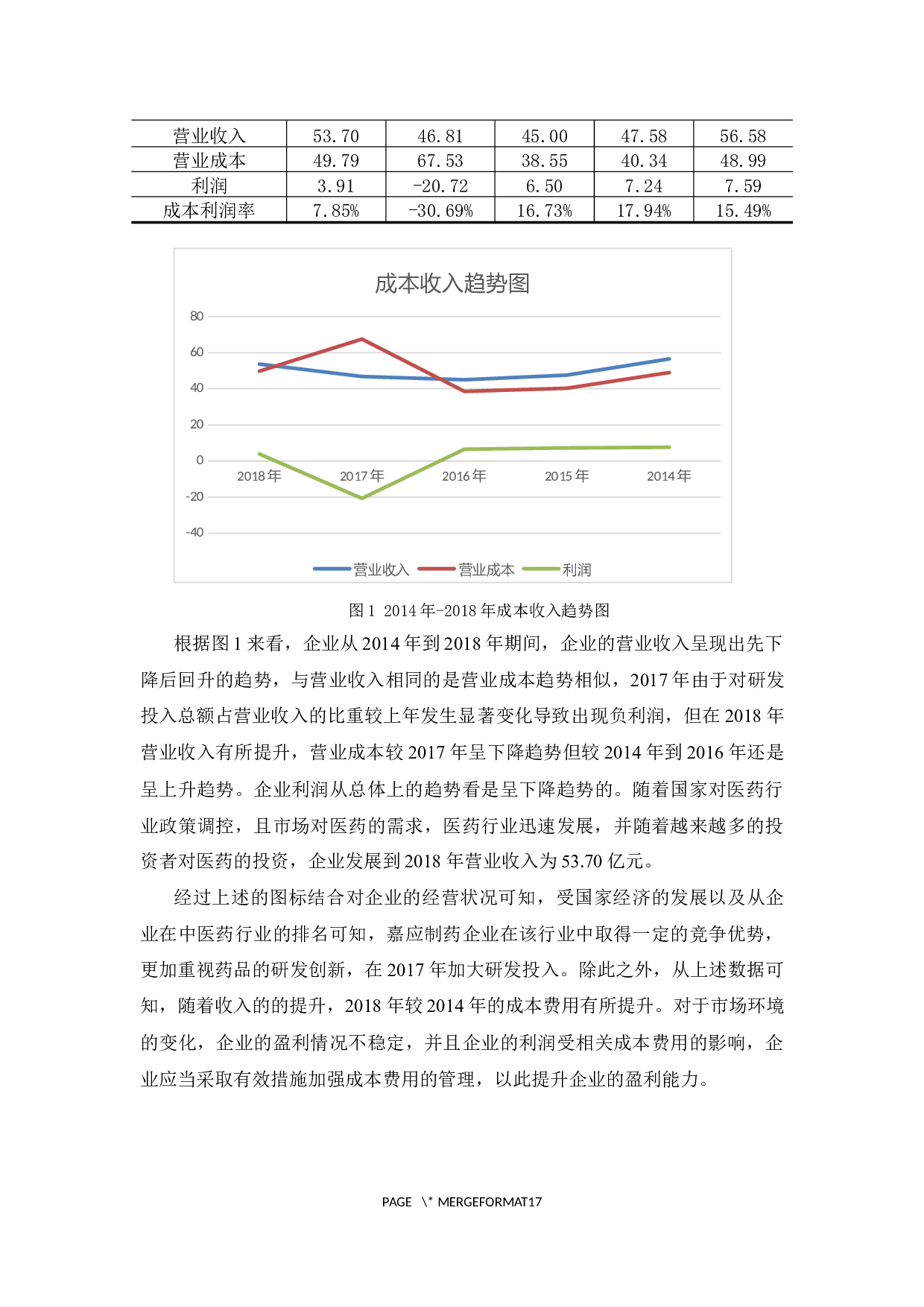 基于价值链的成本管理问题分析&mdash;&mdash;以嘉应制药为例-12691字.docx 第7页