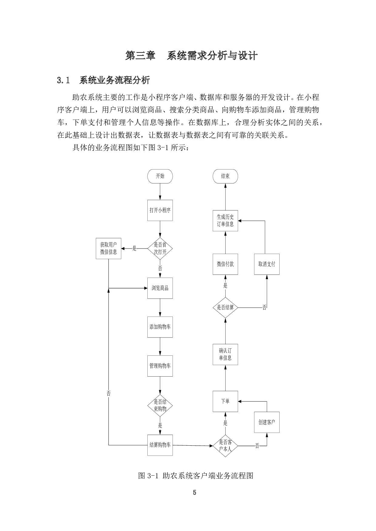 基于微信小程序的助农系统的设计与实现-2106字.pdf 第10页