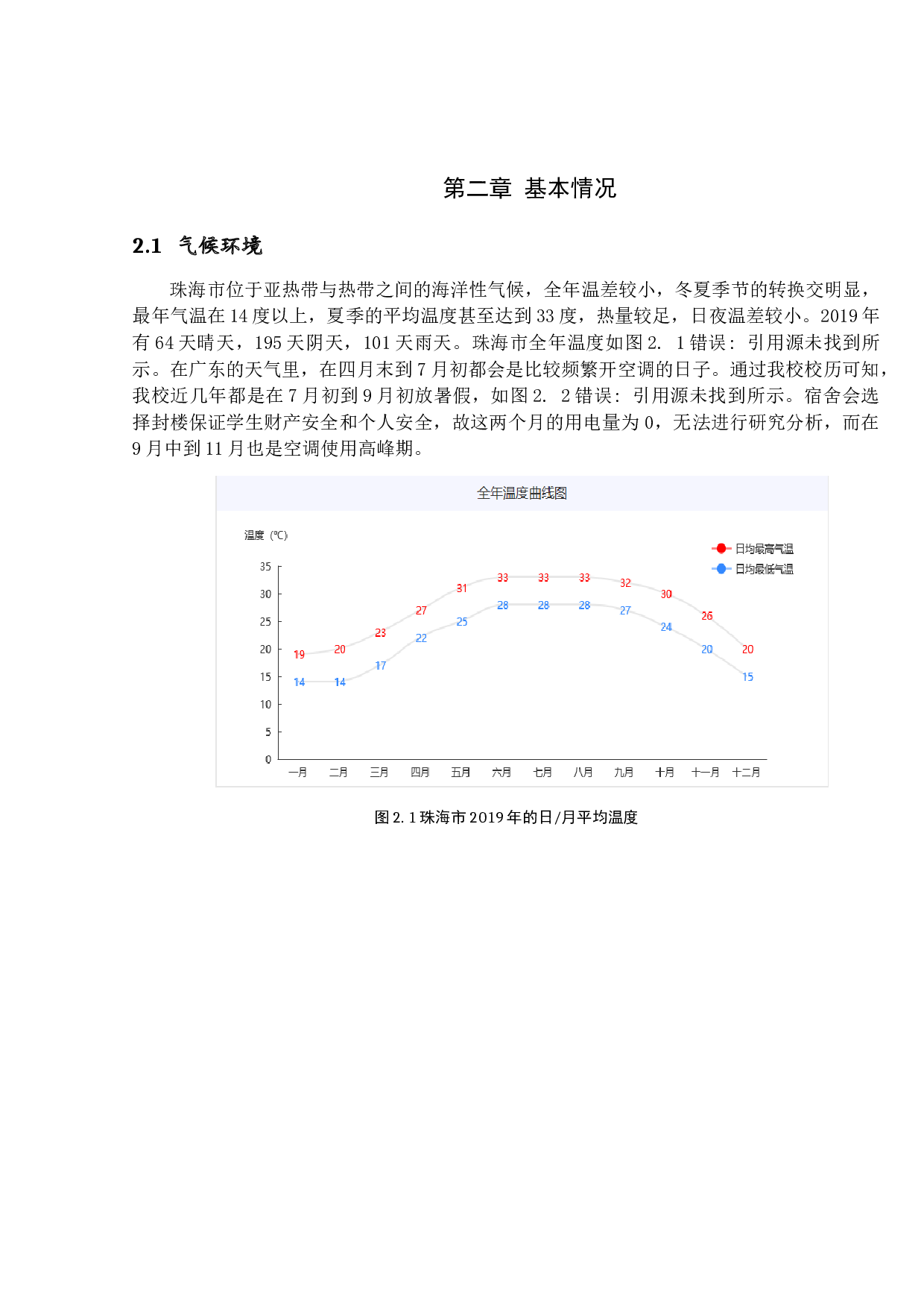 用户行为对高校学生宿舍的能耗影响分析-19740字.docx 第10页