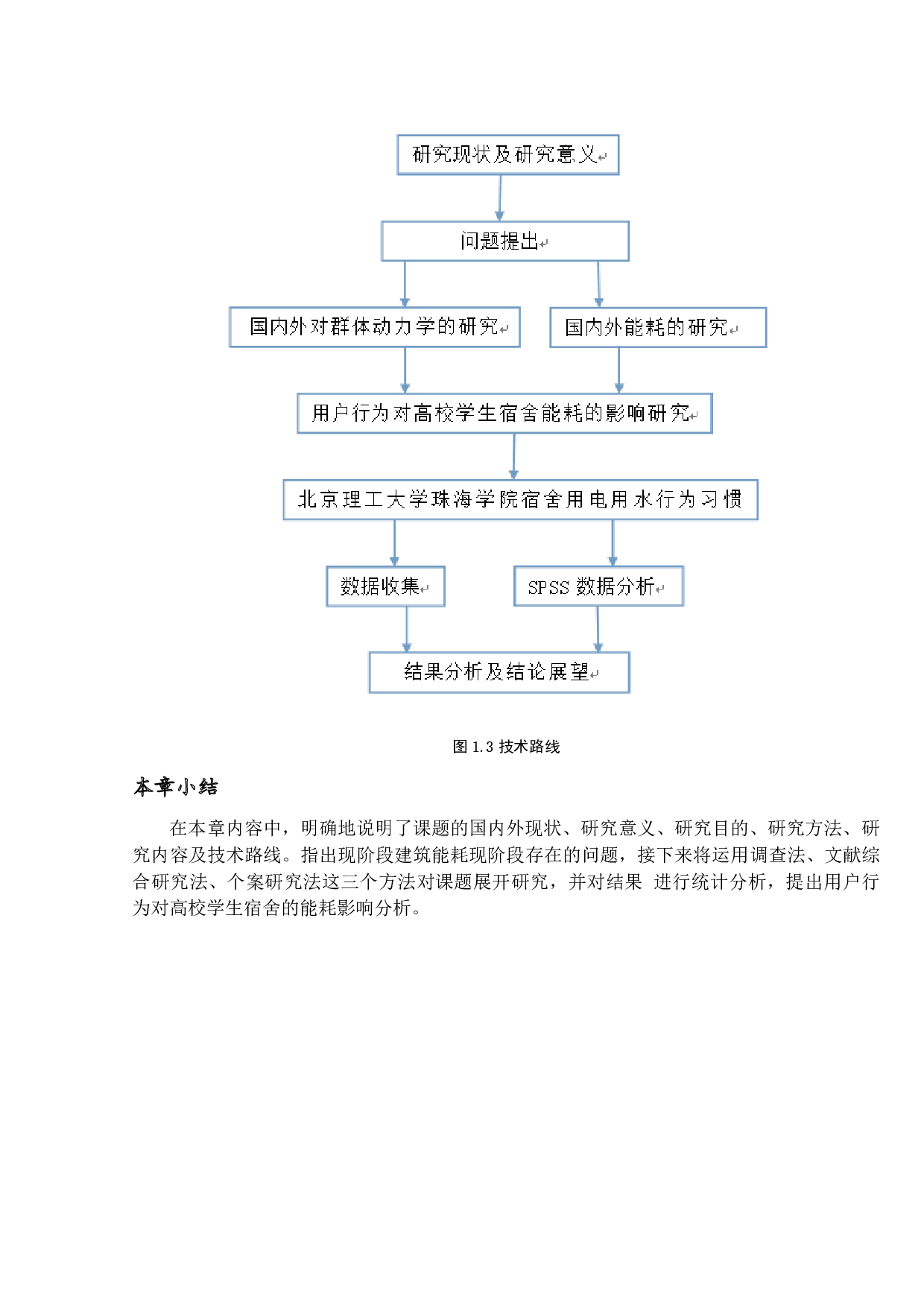 用户行为对高校学生宿舍的能耗影响分析-19740字.docx 第9页