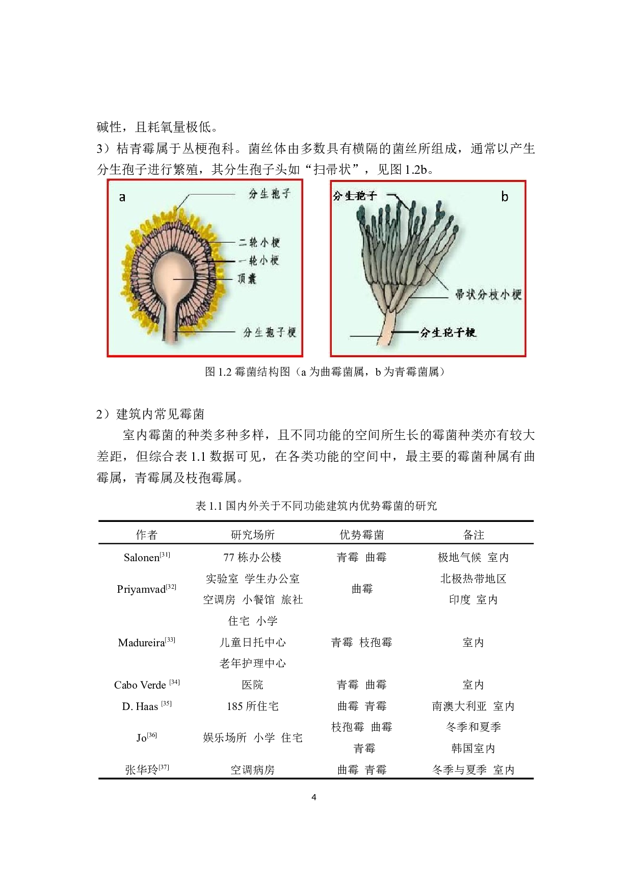 抑霉菌调湿材料及其抑霉菌机理研究-31735字.docx 第10页