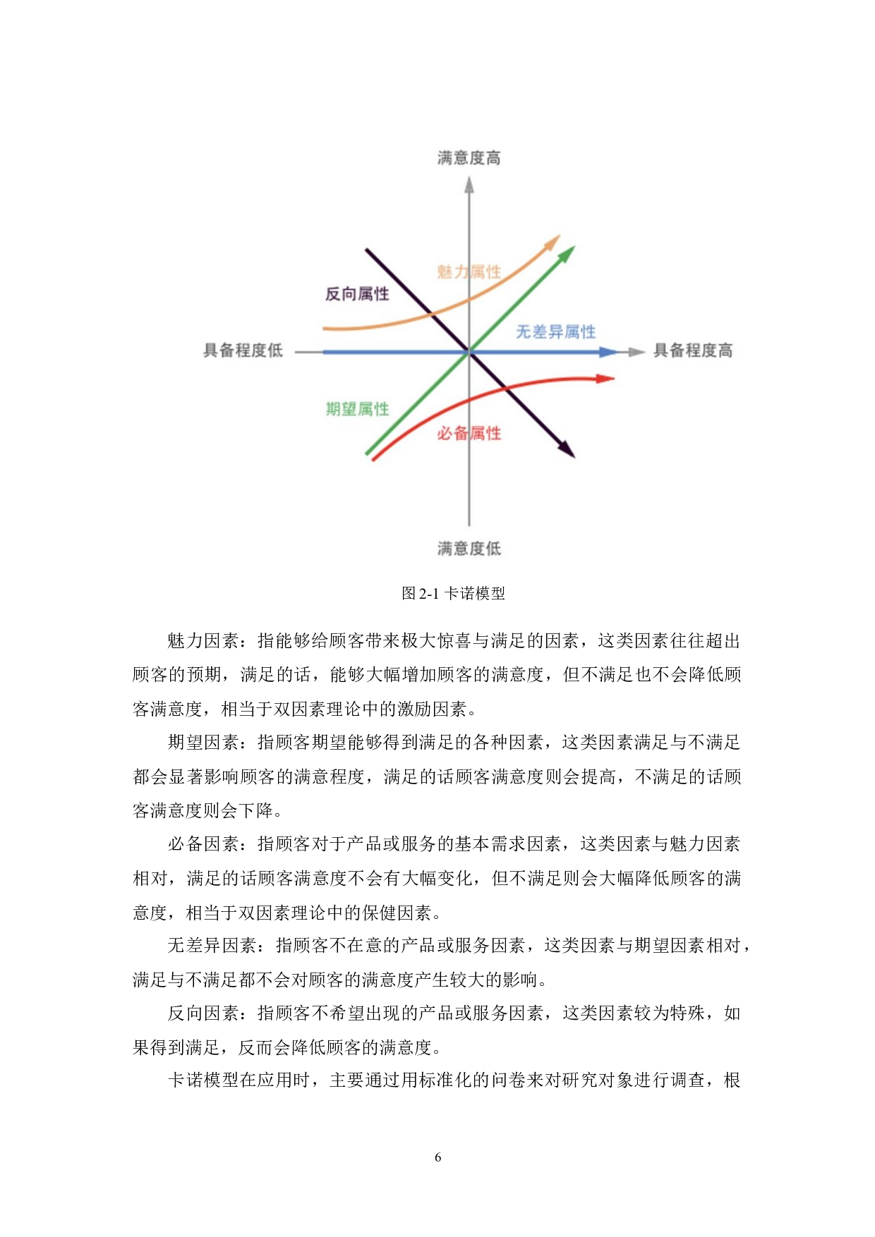 基于卡诺模型的校园app客户满意度提升策略研究-以培正e家为例-13592字.docx 第9页