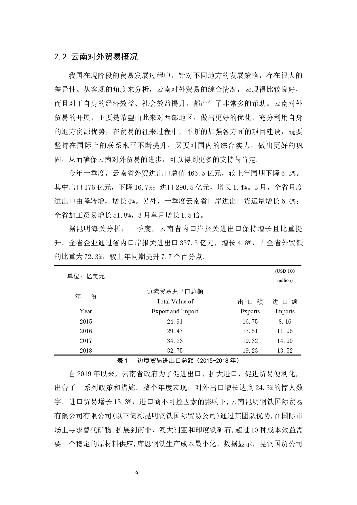 云南省自贸区发展探究-9600字.docx 第7页