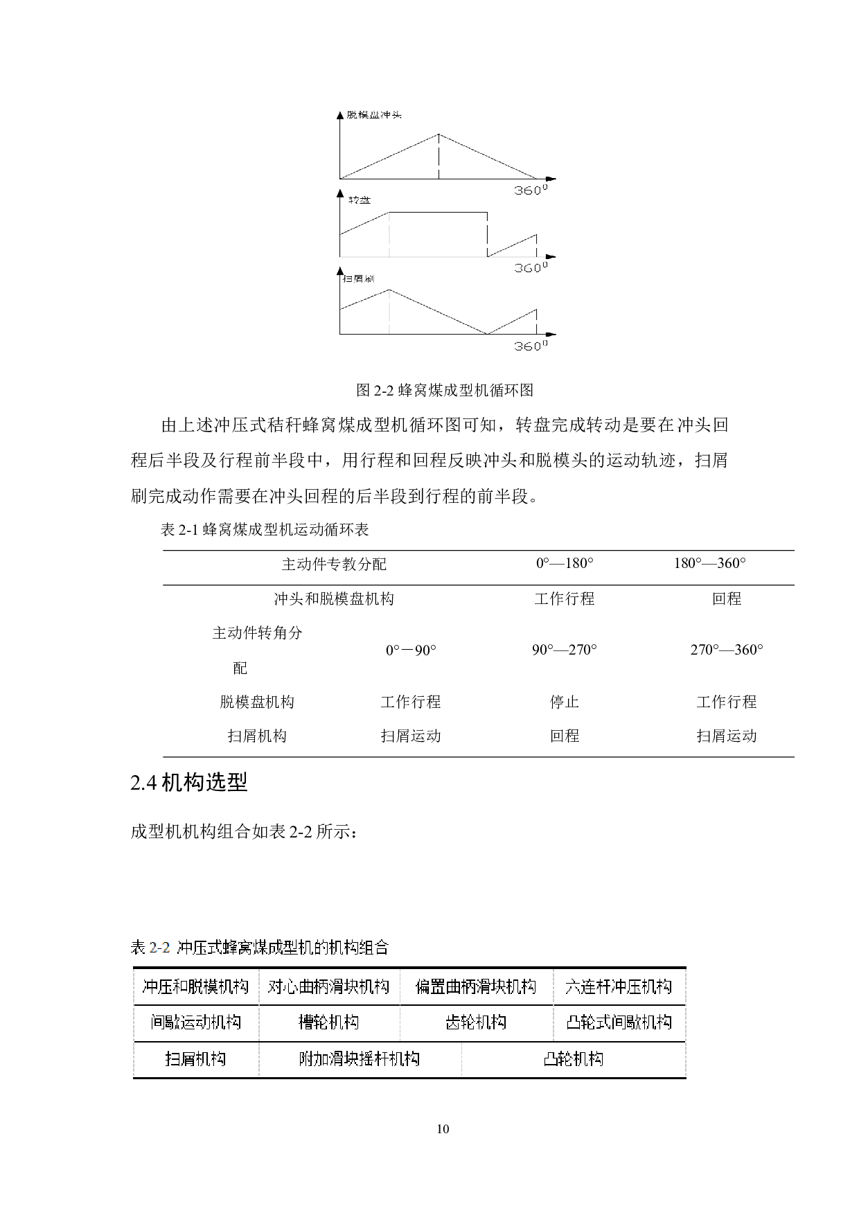 冲压式秸秆蜂窝煤成型机主体结构设计-13161字.docx 第10页