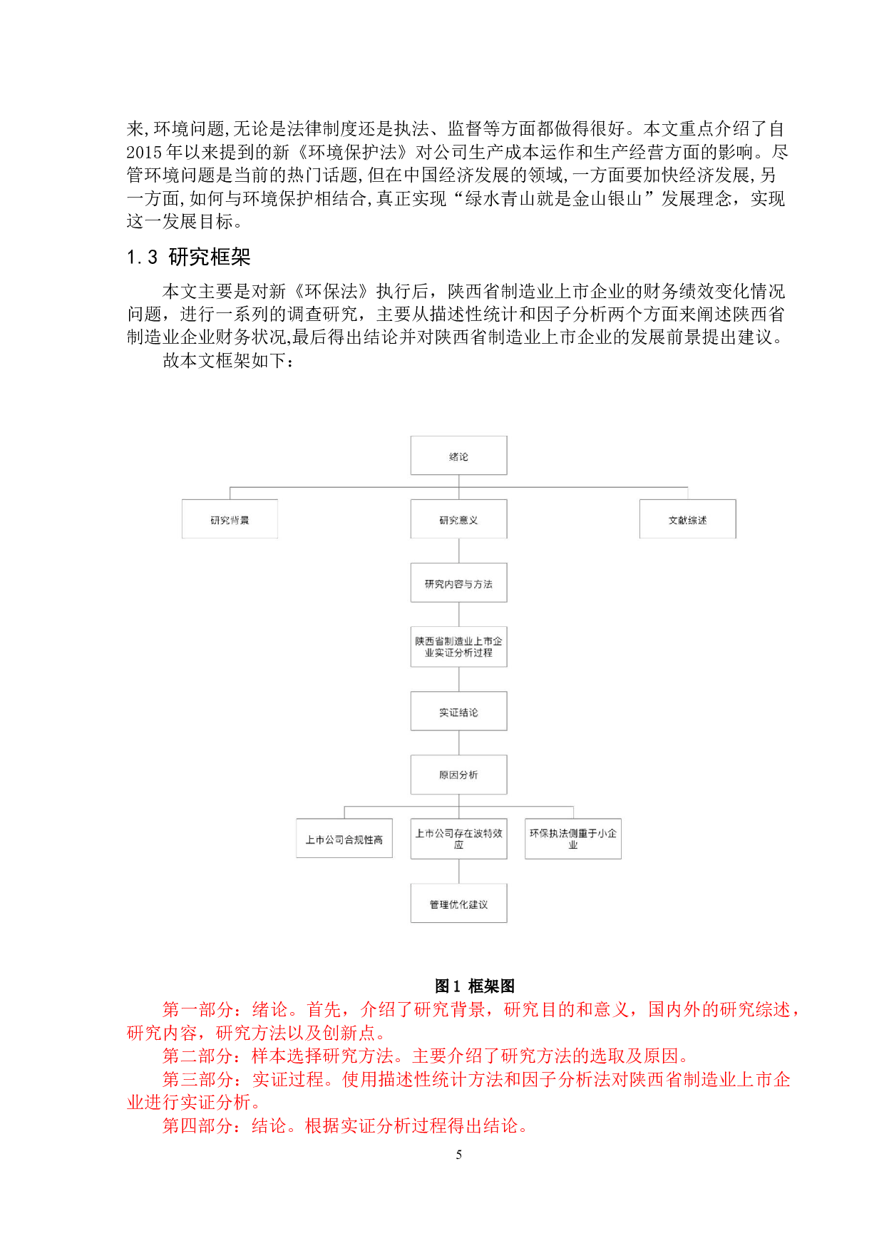 新环保法对陕西省制造业上市企业的财务绩效影响研究-11139字.docx 第6页