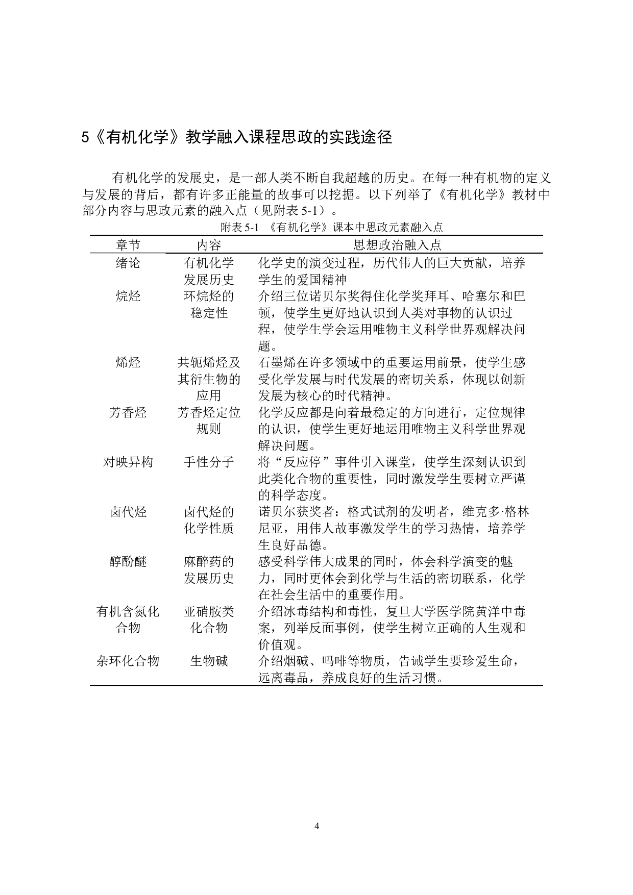有机化学教学中的课程思政-15629字.docx 第7页