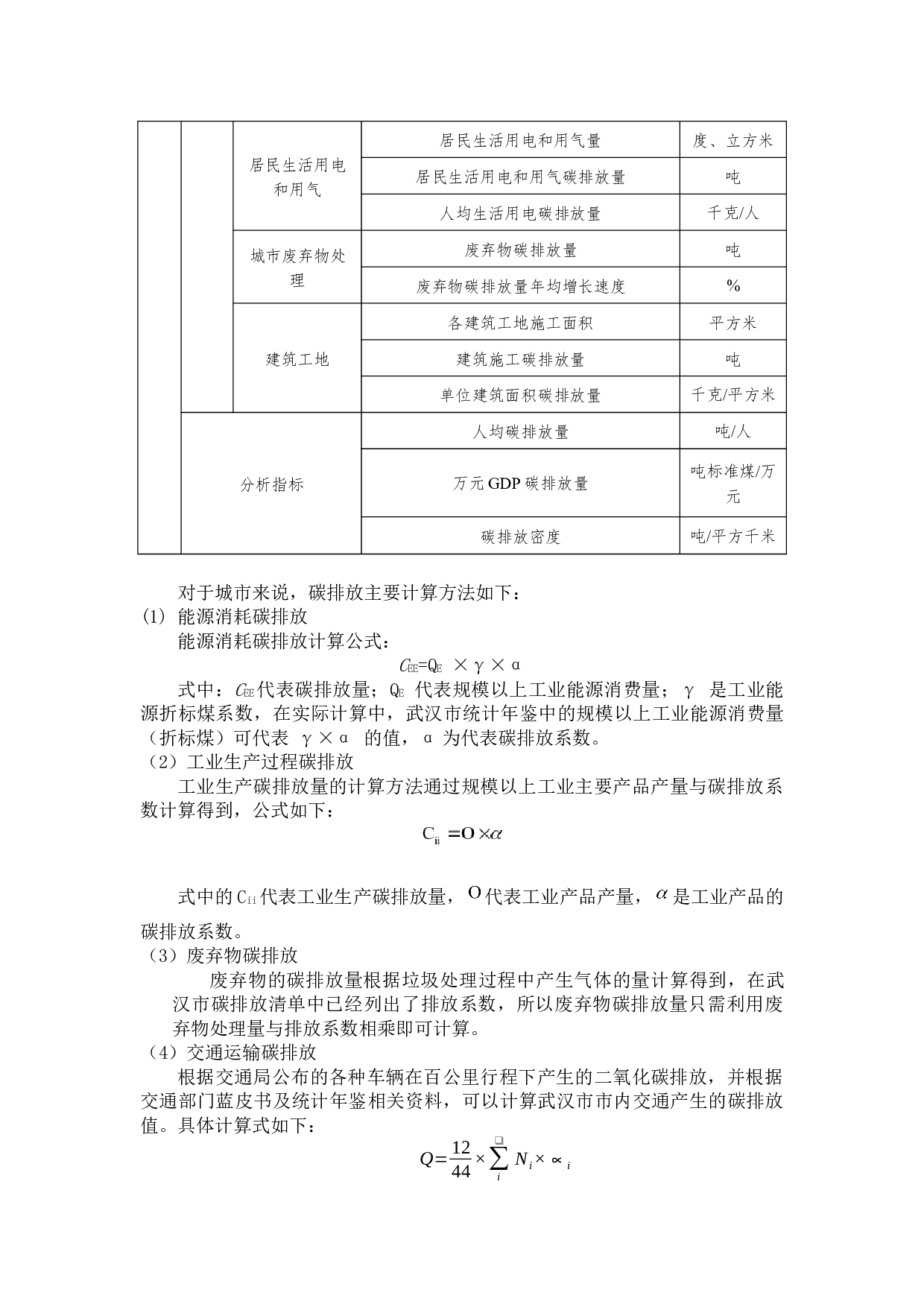 武汉市碳源碳汇变化监测与评价研究-19460字.docx 第6页