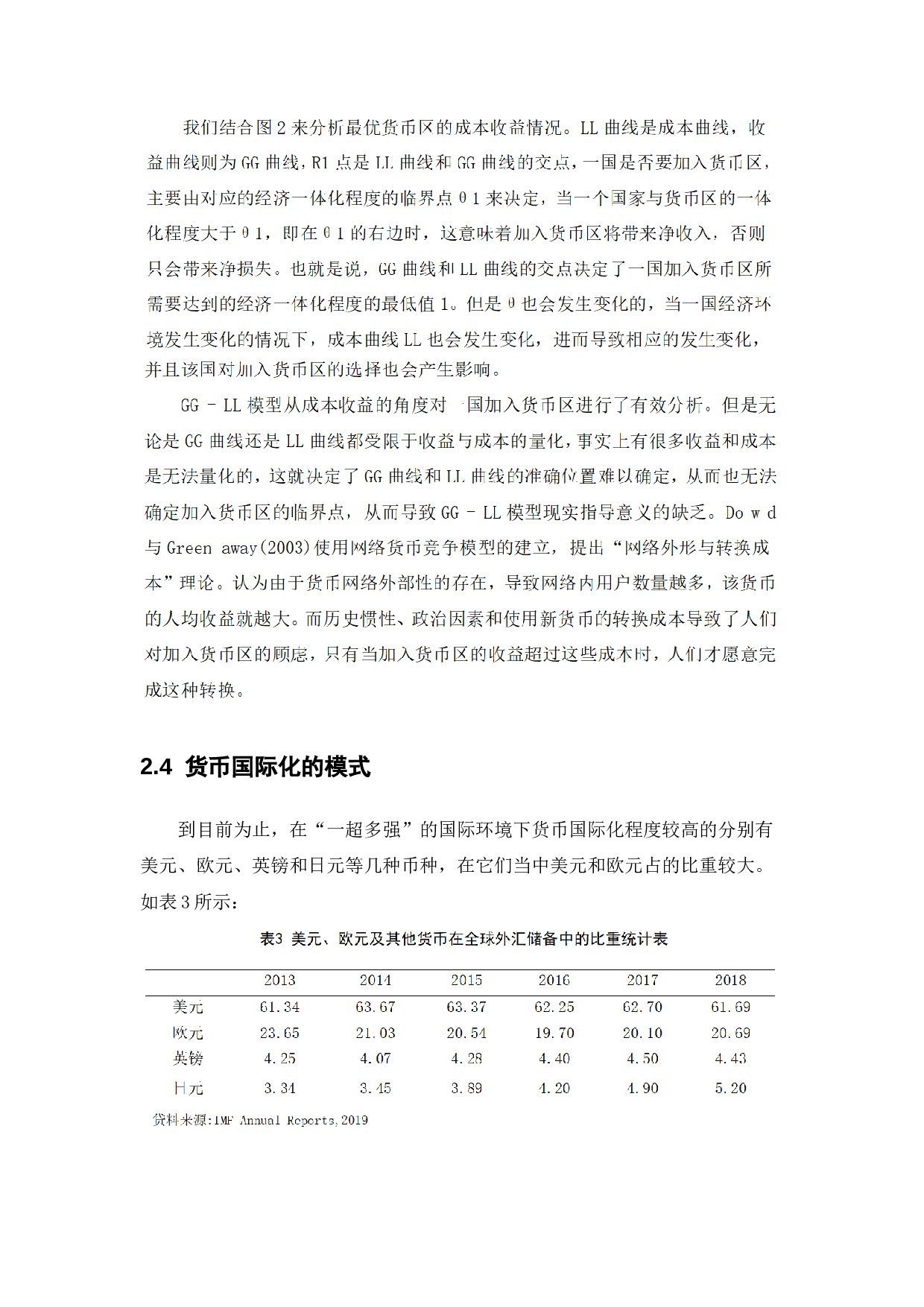 人民币国际化的障碍、机遇与对策-16036字.docx 第10页
