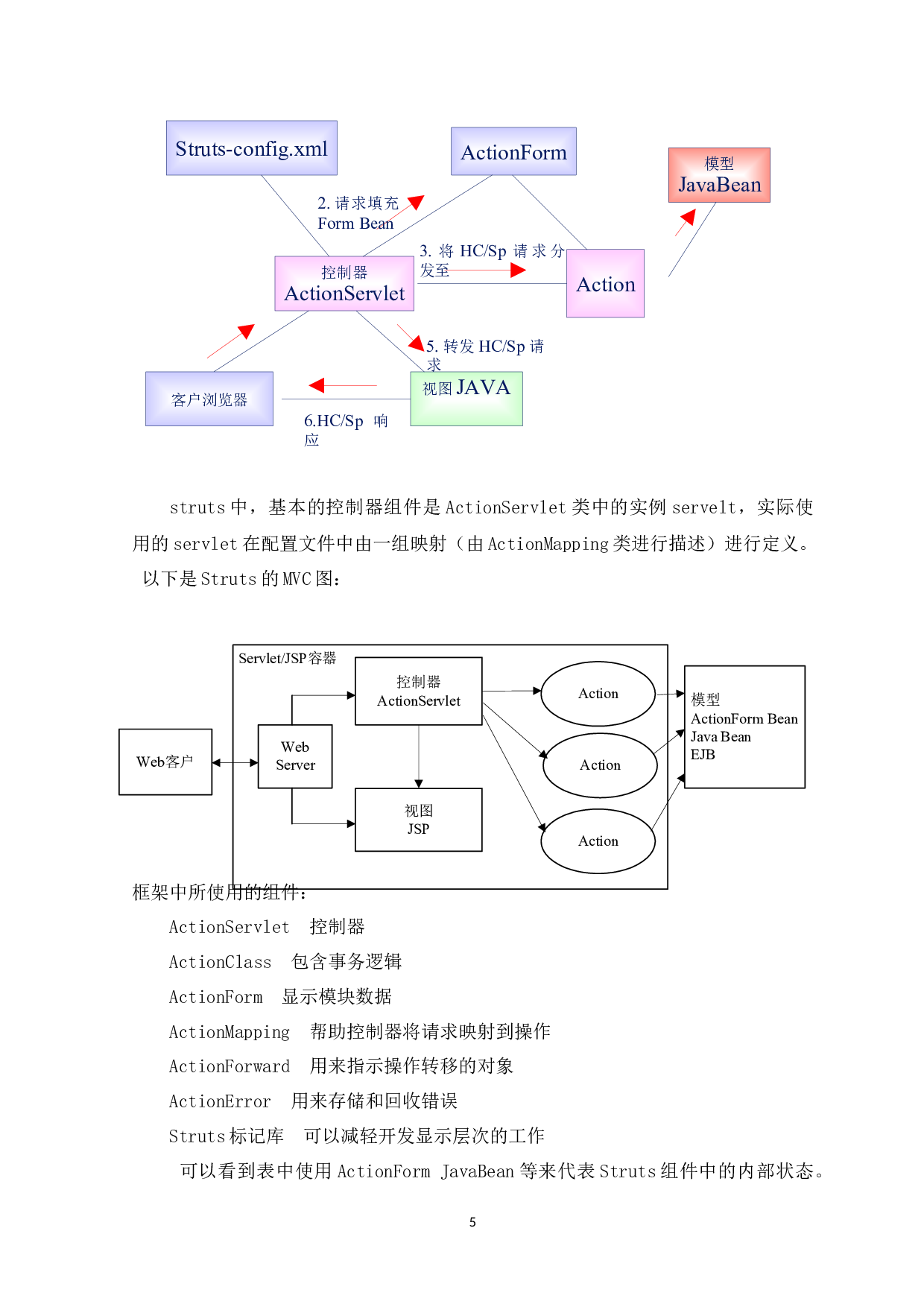 CS架构的安全文件传输与管理-9459字.docx 第8页