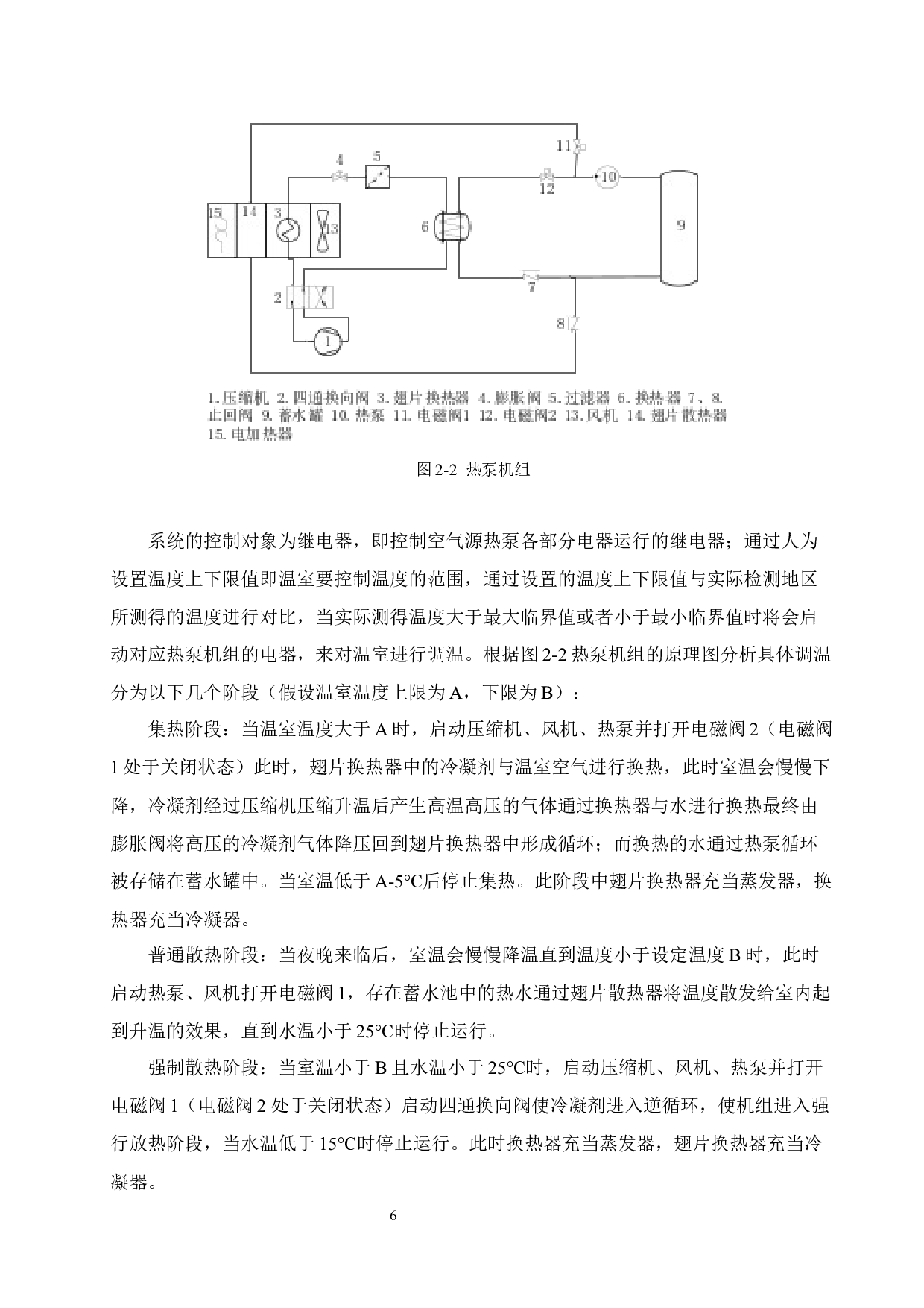 温室空气余热热泵调温系统设计-16310字.docx 第10页
