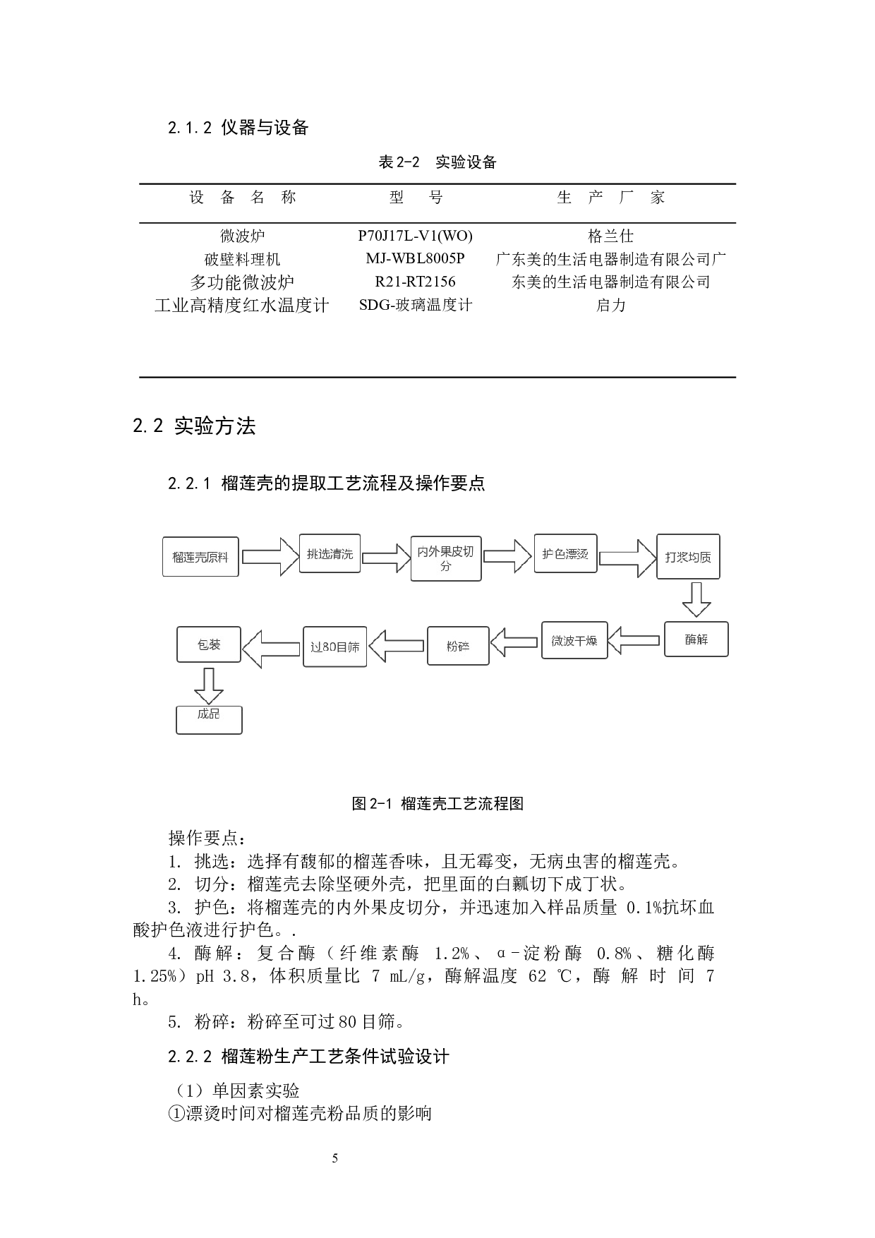 榴莲壳粉的制备工工艺研究-8528字.docx 第6页