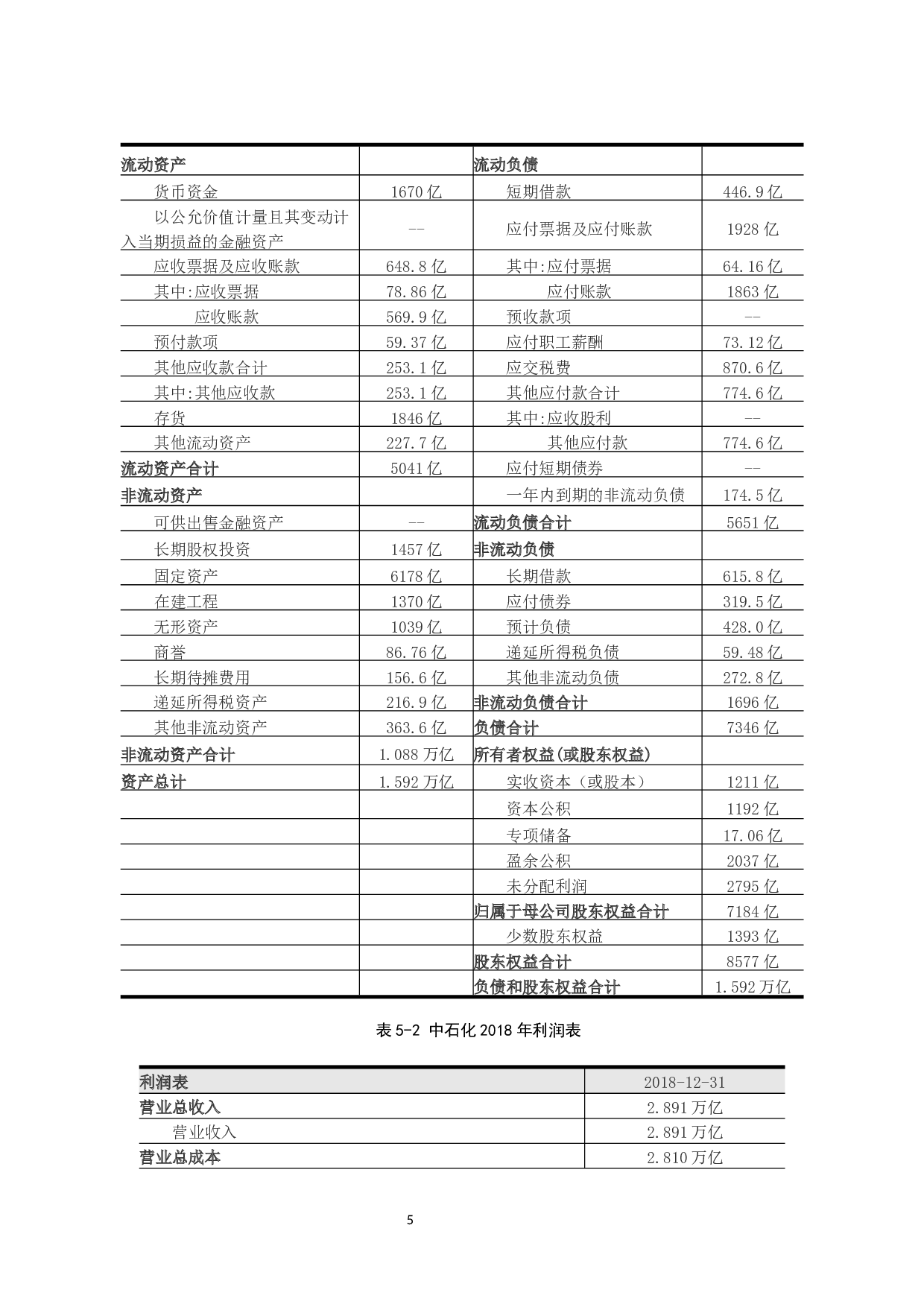浅谈我国环境会计的理论及其应用-8592字.docx 第8页