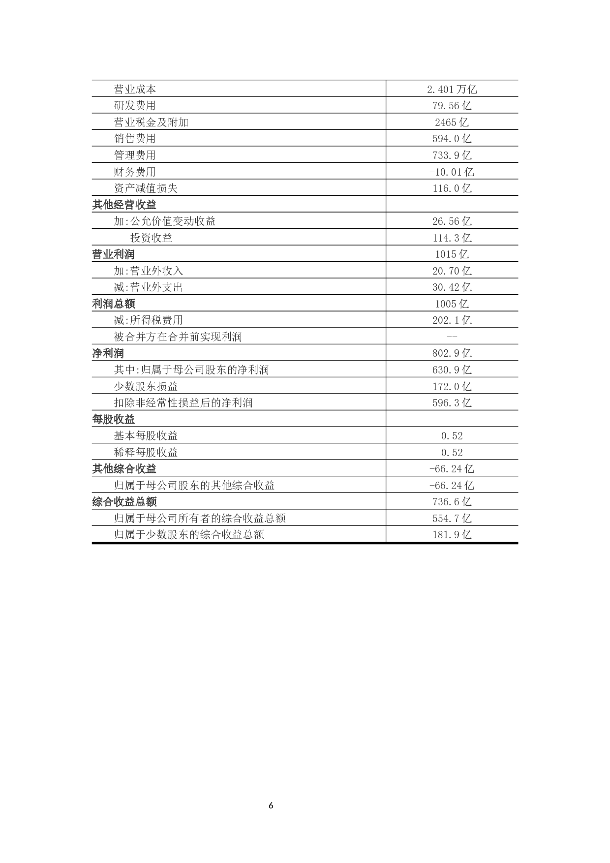 浅谈我国环境会计的理论及其应用-8592字.docx 第9页