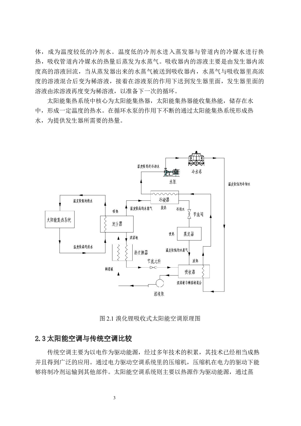 珠海市太阳能空调系统设计-26735字.docx 第7页
