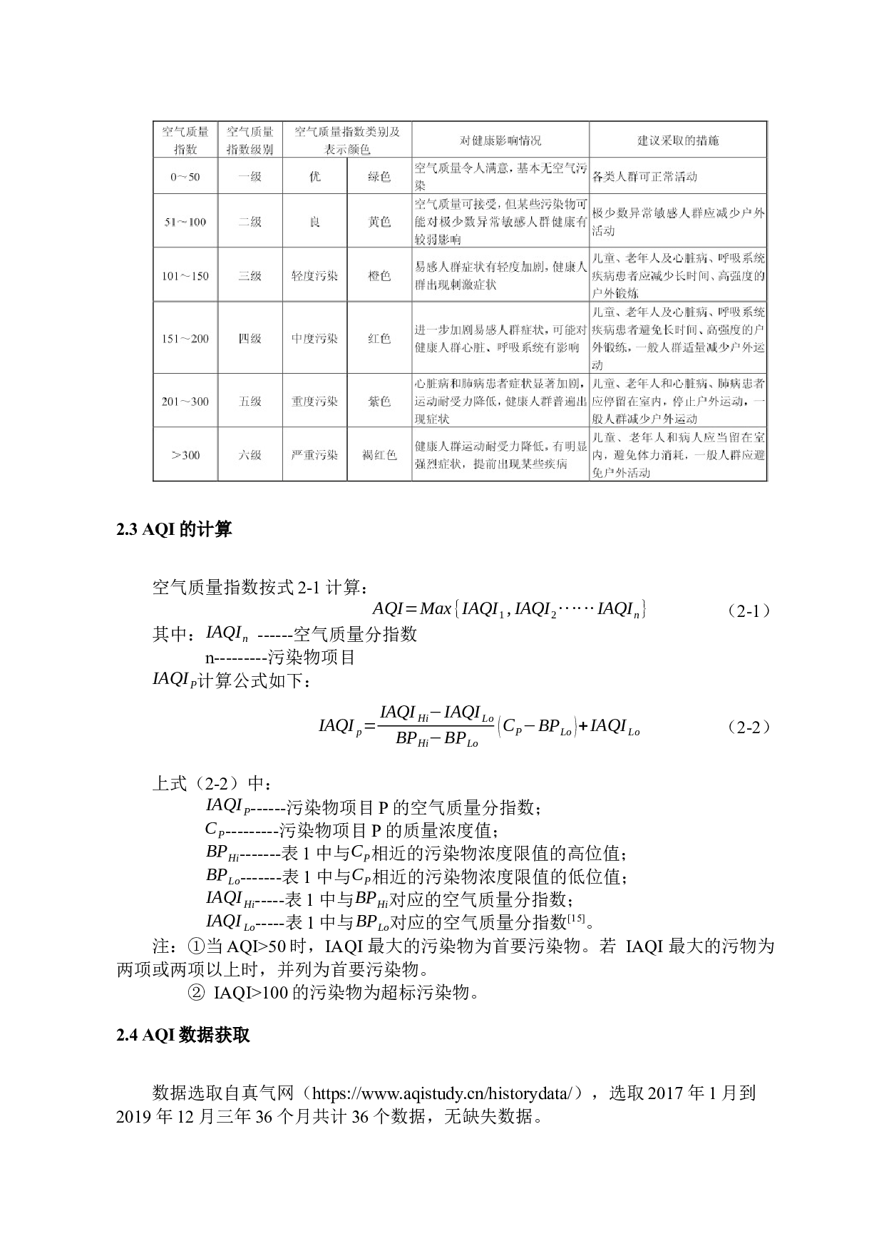 济南市空气质量状况调查-11538字.docx 第8页