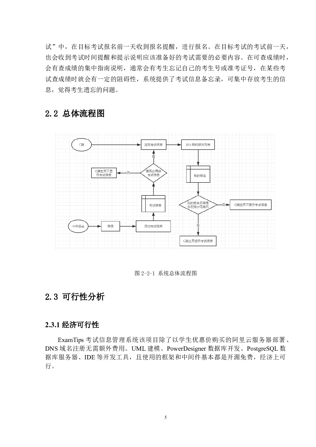 ExamTips考试管理系统的设计与实现-13007字.docx 第10页