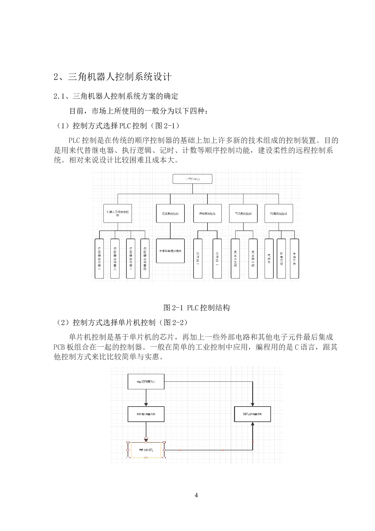 三角机器人控制系统设计及仿真-9255字.docx 第8页