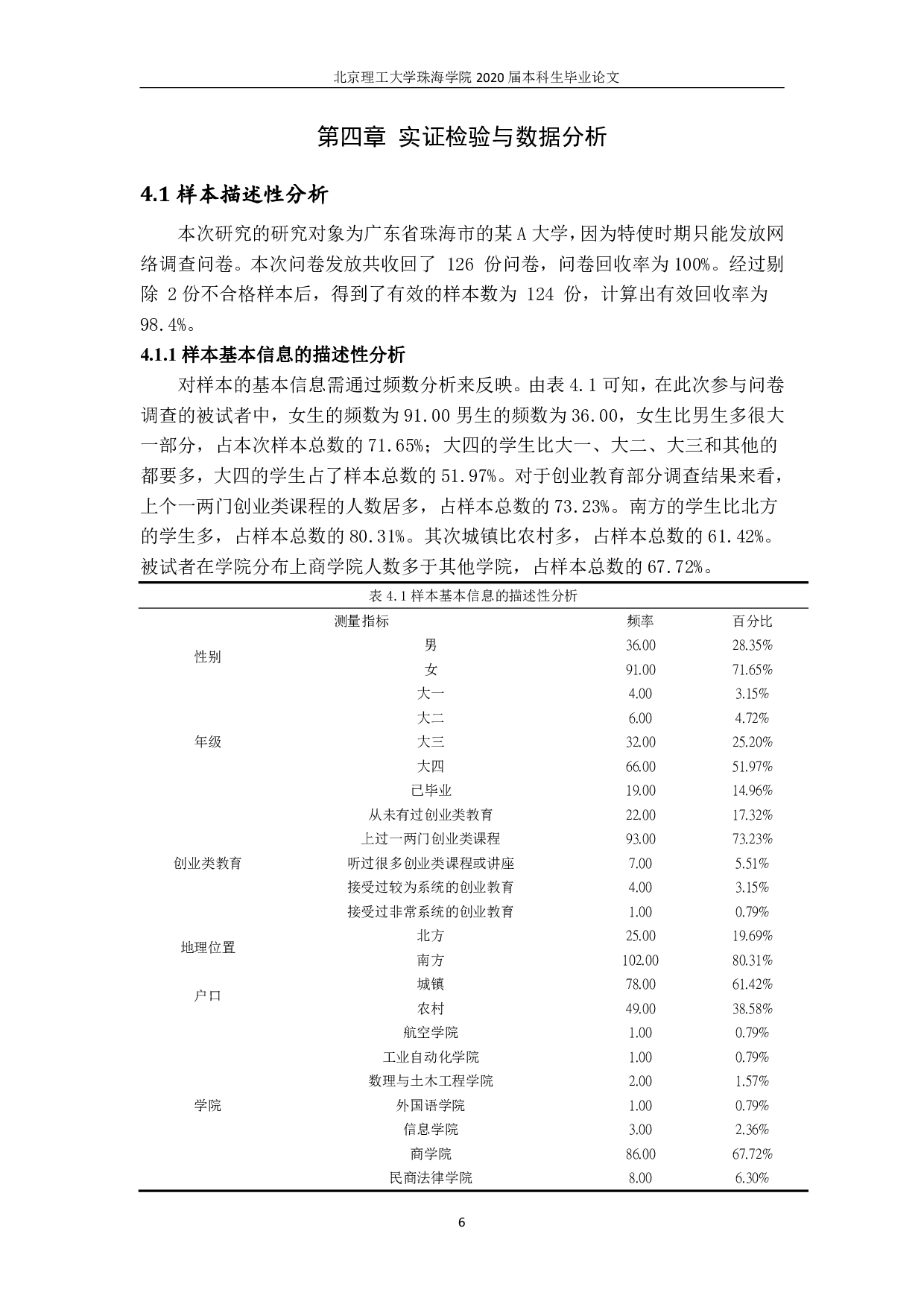 大学生创业倾向的影响因素分析-2101字.pdf 第9页