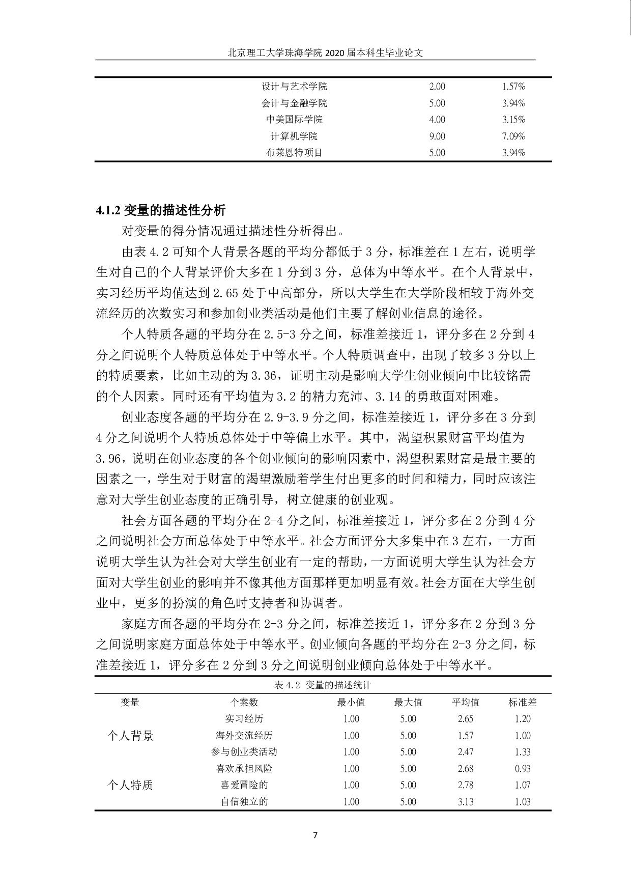 大学生创业倾向的影响因素分析-2101字.pdf 第10页