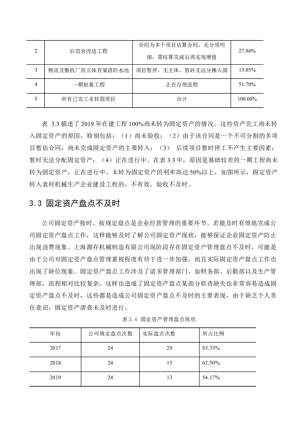 上海源存机械制造有限公司固定资产管理研究-12969字.docx 第10页