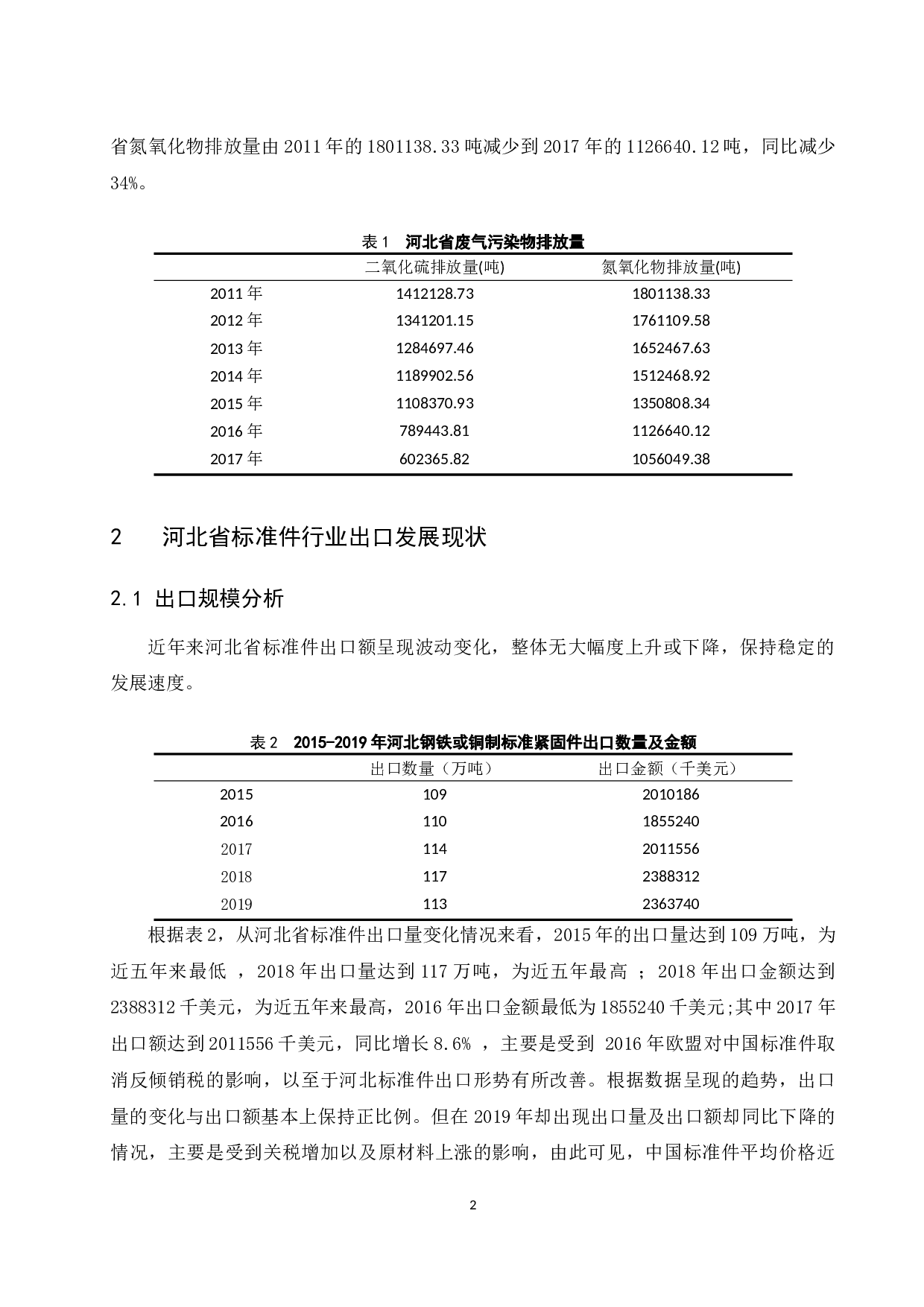 低碳经济背景下河北省标准件行业出口发展对策分析.docx-8581字.docx 第5页