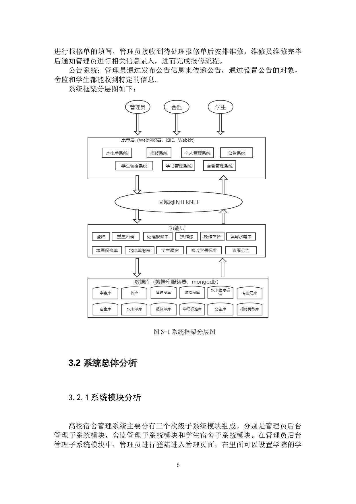 Express框架的高校宿舍管理系统设计和实现-15683字.docx 第10页