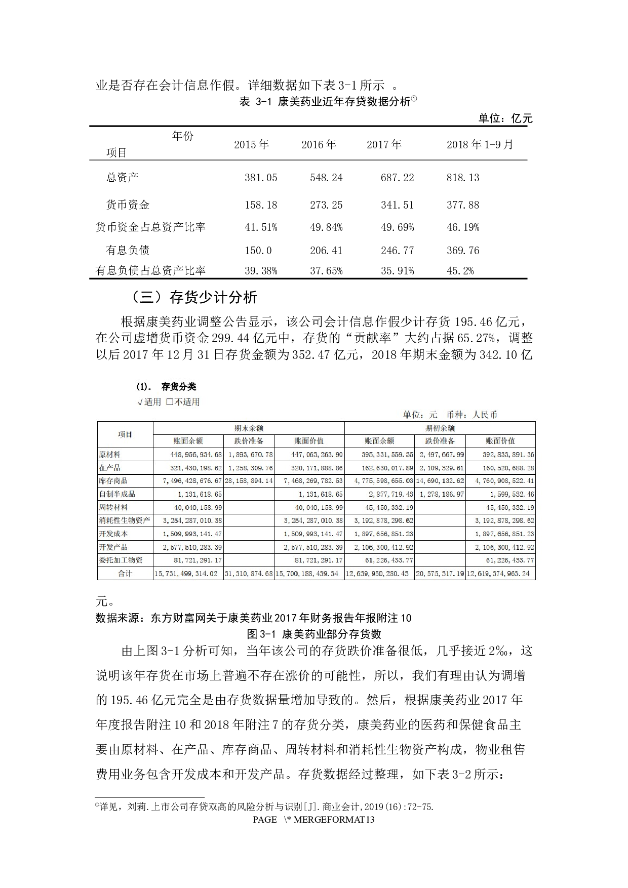 企业会计信息作假及对其防范和处理-康美药业股份有限公司-12178字.docx 第8页