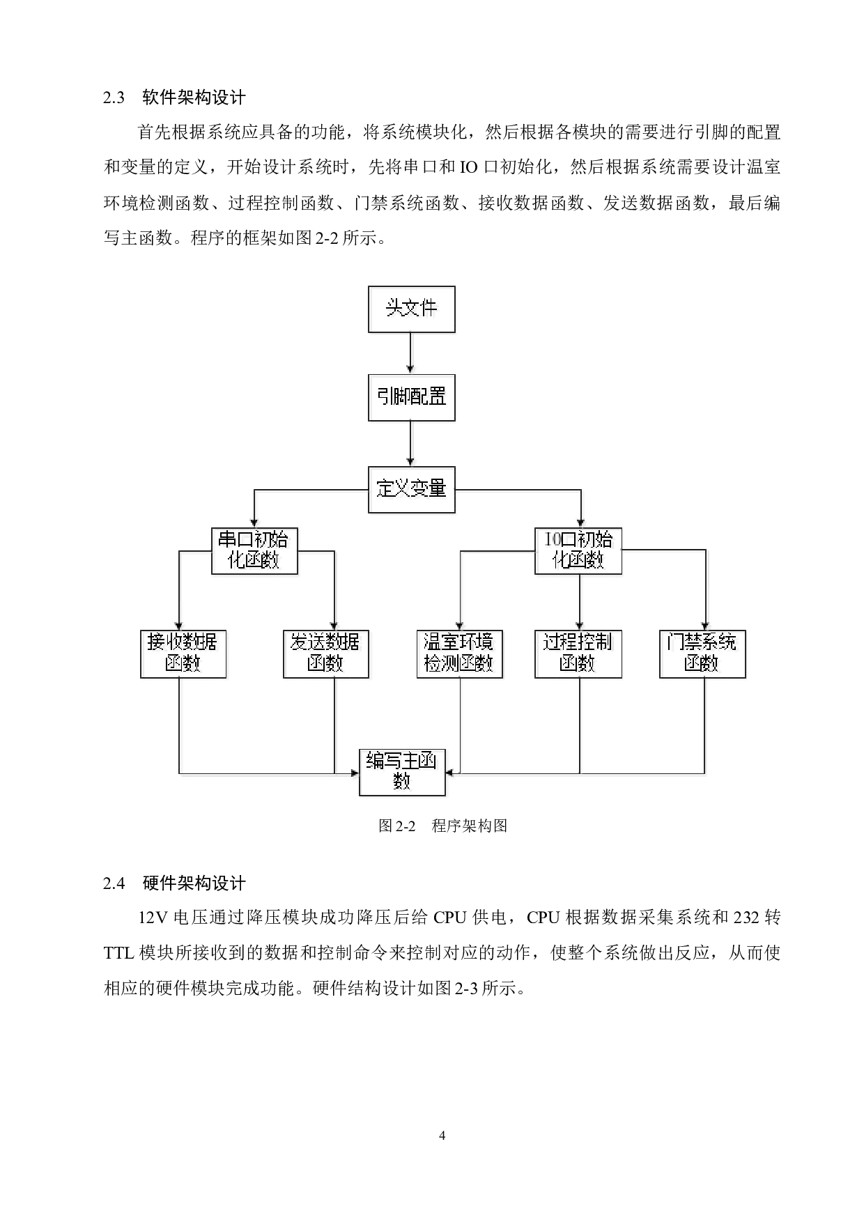 温室环境智能化检测与控制系统设计-10143字.docx 第6页