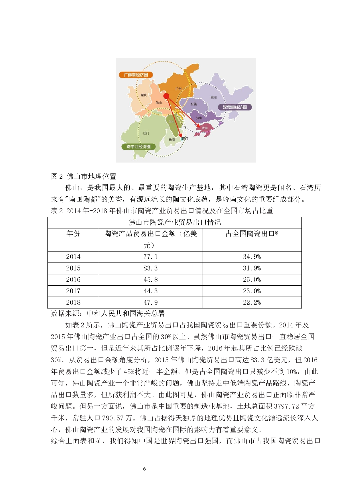 佛山市陶瓷产业出口贸易现状及对策-13710字.docx 第10页