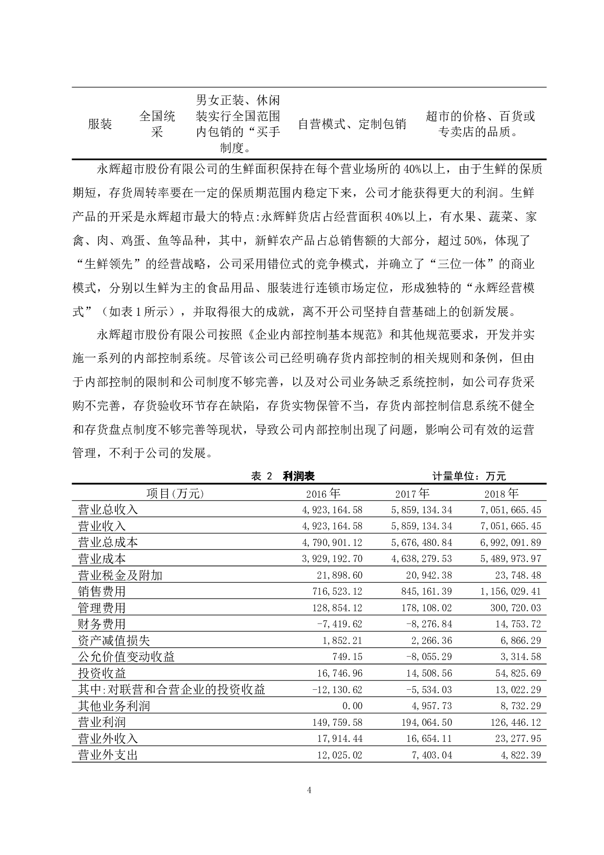 企业存货内部控制研究&mdash;&mdash;以永辉超市股份有限公司为例.doc-9560字.docx 第6页