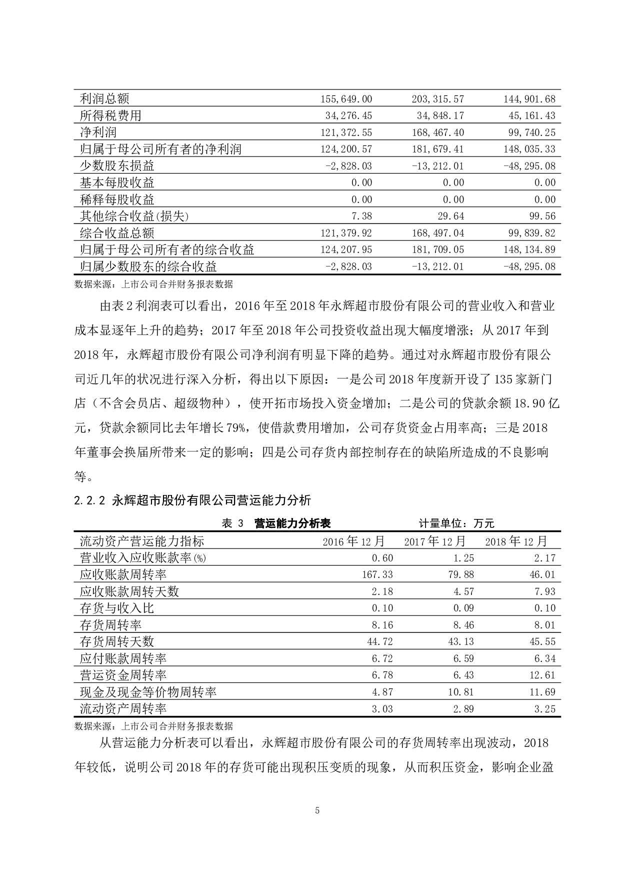 企业存货内部控制研究&mdash;&mdash;以永辉超市股份有限公司为例.doc-9560字.docx 第7页