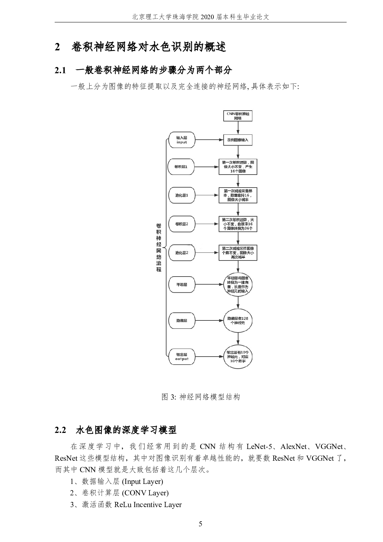 Keras卷积神经网络识别水色图像-1483字.pdf 第9页