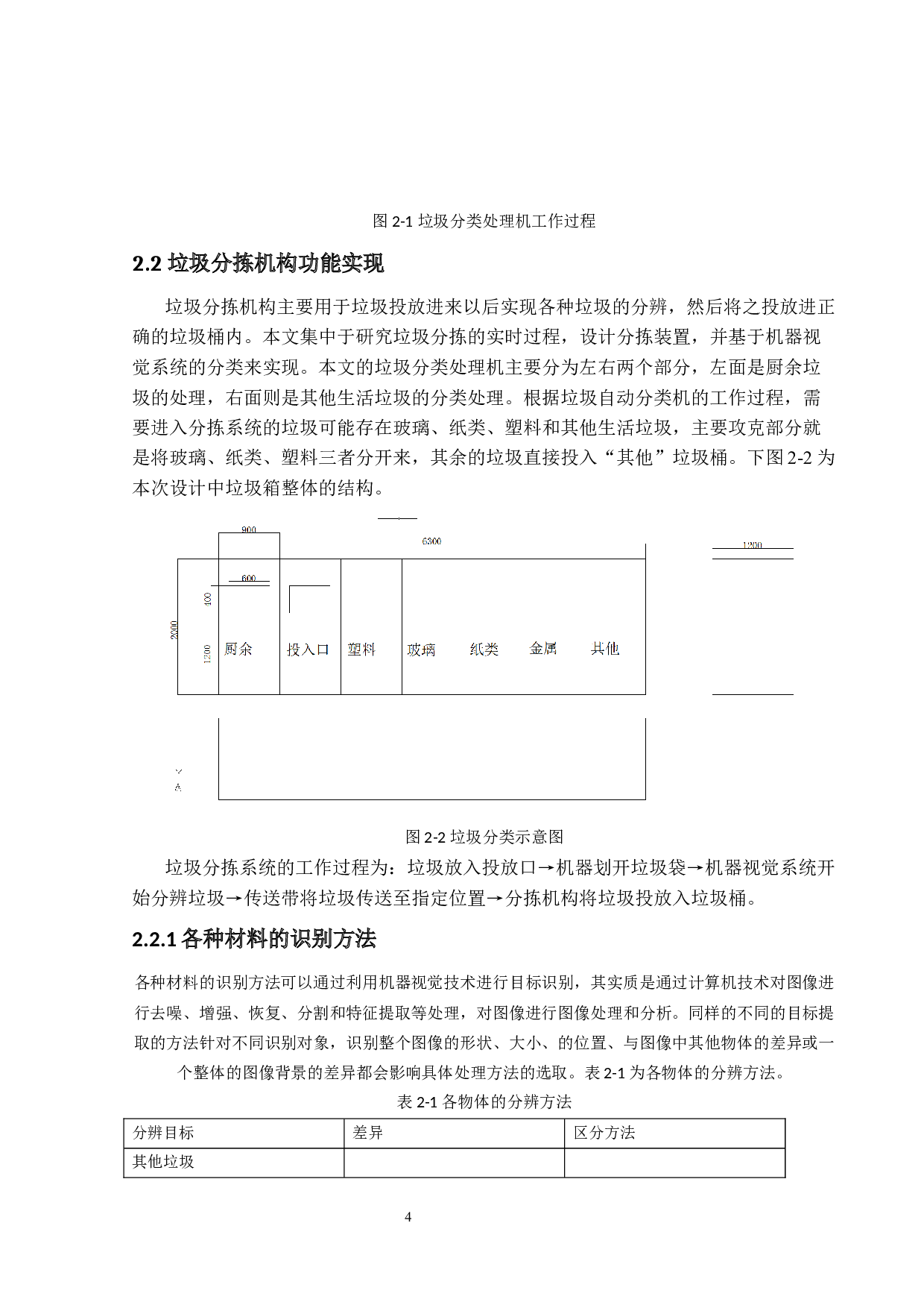 垃圾自动分类处理机&mdash;分拣机构设计-13358字.docx 第8页