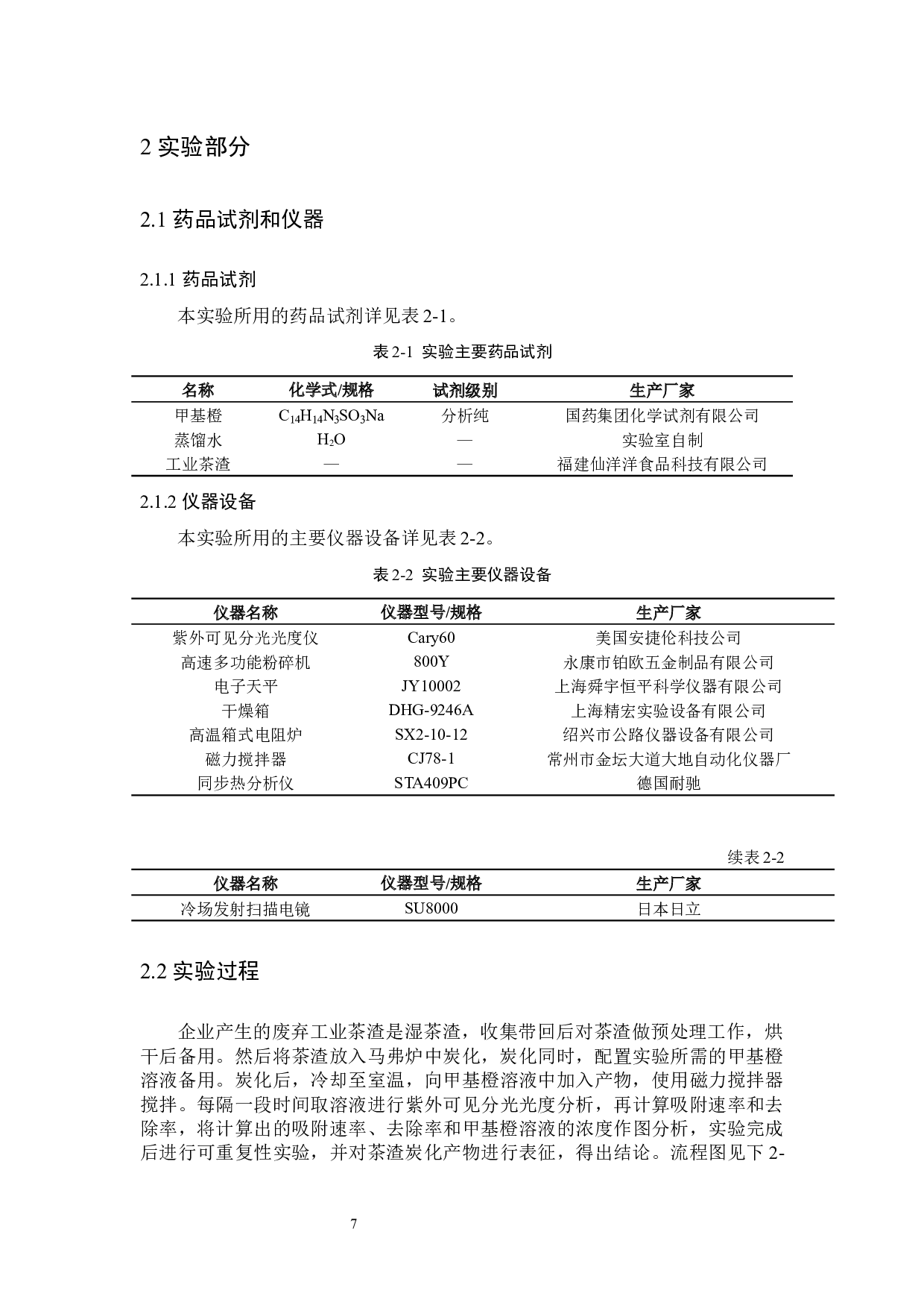 炭化茶渣的制备及其对甲基橙的吸附性能研究-10263字.docx 第9页