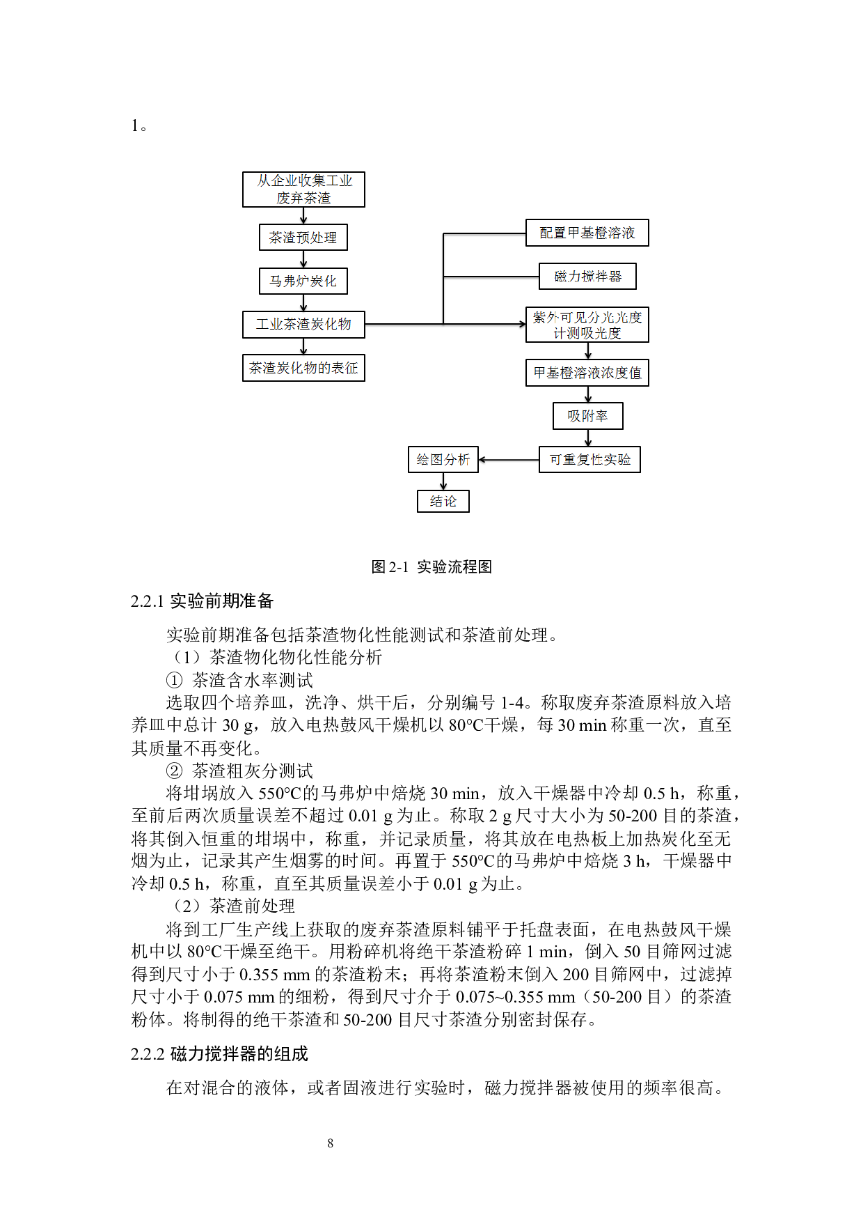 炭化茶渣的制备及其对甲基橙的吸附性能研究-10263字.docx 第10页