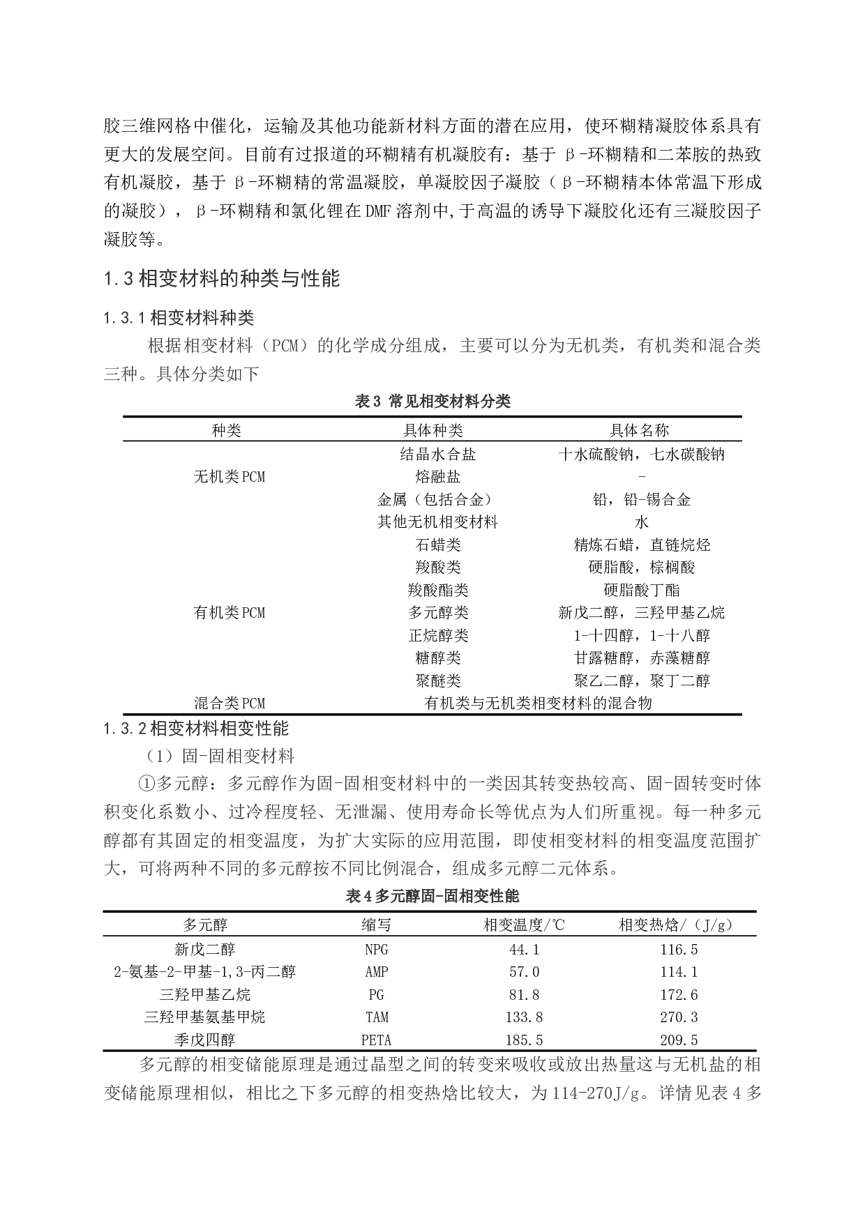 环糊精相变凝胶制备及性能研究-8306字.docx 第6页