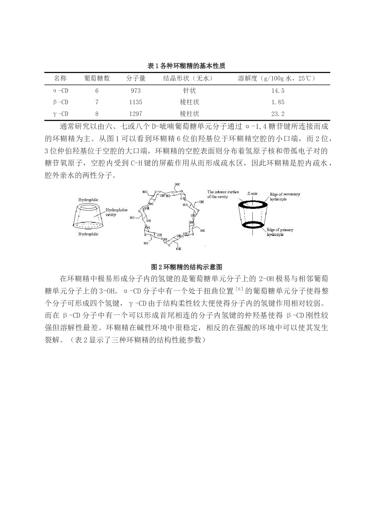 环糊精相变凝胶制备及性能研究-8306字.docx 第4页