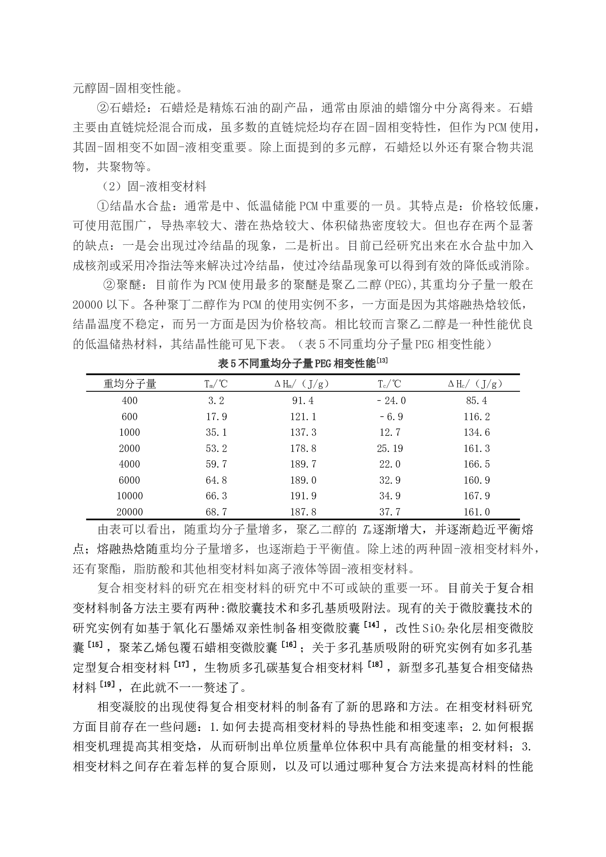 环糊精相变凝胶制备及性能研究-8306字.docx 第7页