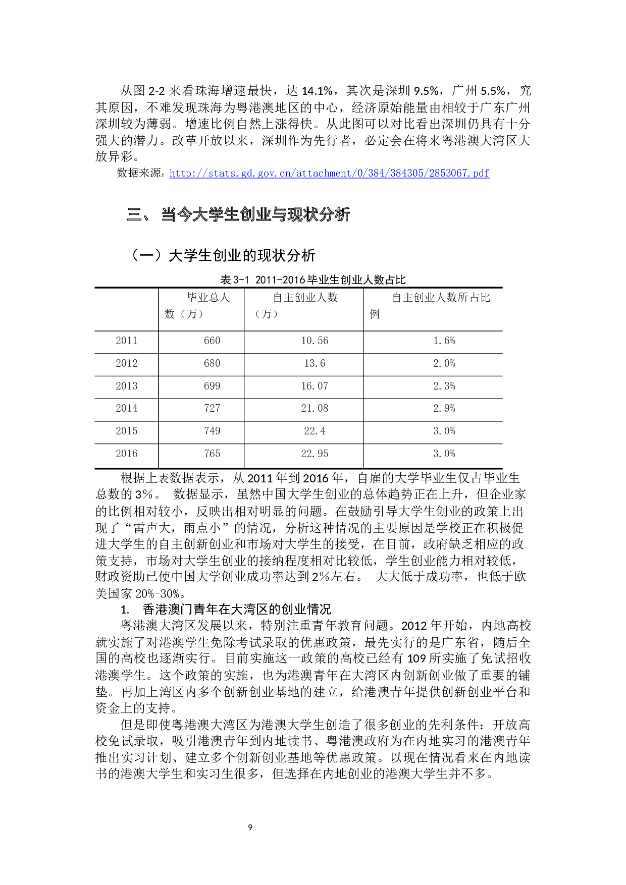 大湾区经济前景下大学生创业现状及问题调查报告-10301字.docx 第9页