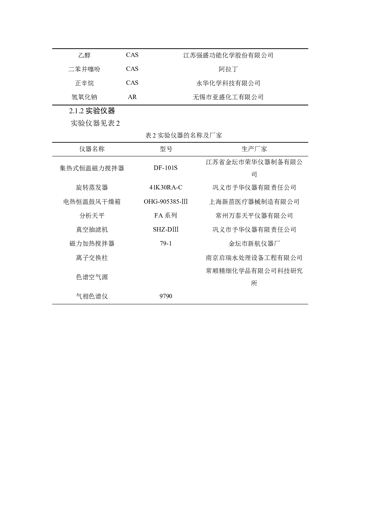 离子液体的制备及应用-12414字.docx 第9页