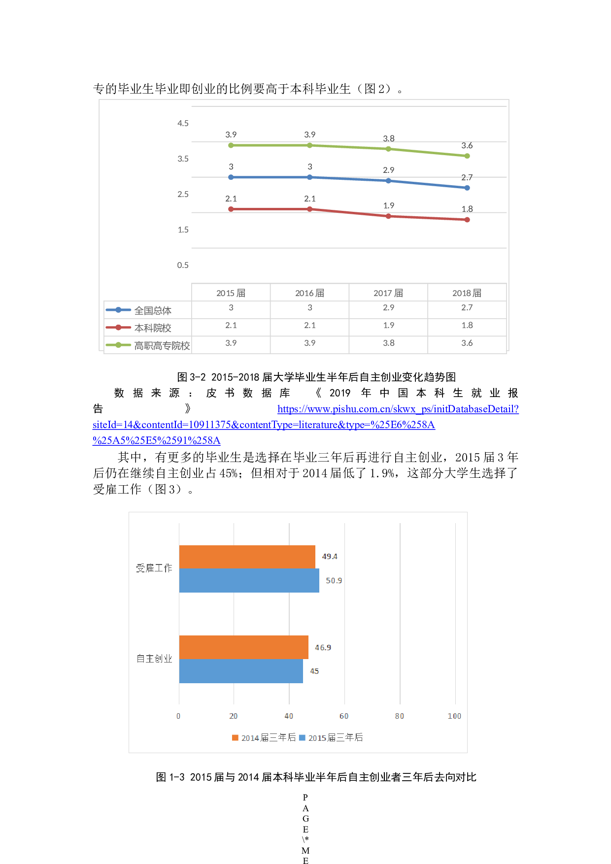 大湾区经济对我省大学生创业模式影响探索-14030字.docx 第9页