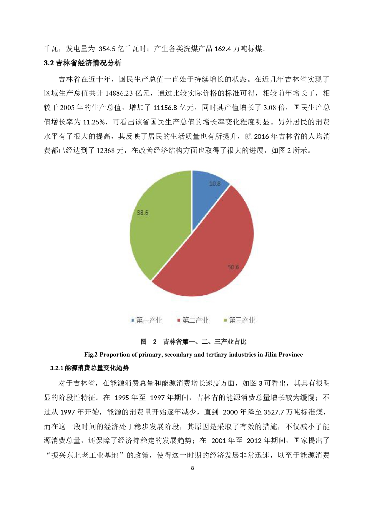 环境约束下吉林省能源经济发展研究-13049字.docx 第9页